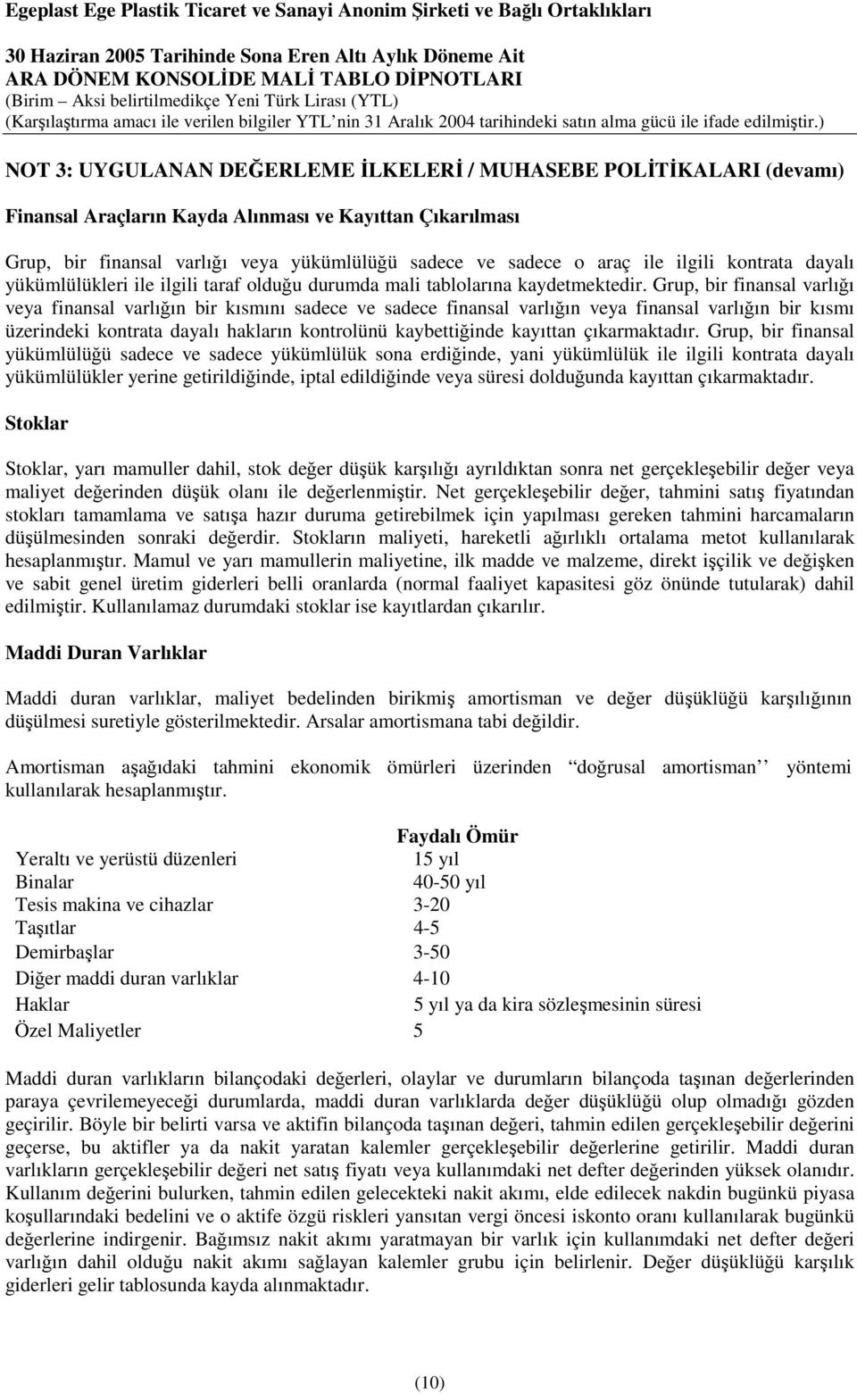 Grup, bir finansal varlığı veya finansal varlığın bir kısmını sadece ve sadece finansal varlığın veya finansal varlığın bir kısmı üzerindeki kontrata dayalı hakların kontrolünü kaybettiğinde kayıttan