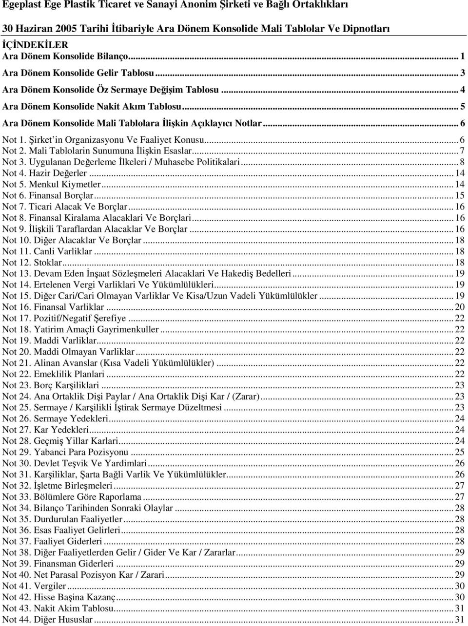 Şirket in Organizasyonu Ve Faaliyet Konusu... 6 Not 2. Mali Tablolarin Sunumuna İlişkin Esaslar... 7 Not 3. Uygulanan Değerleme İlkeleri / Muhasebe Politikalari... 8 Not 4. Hazir Değerler... 14 Not 5.