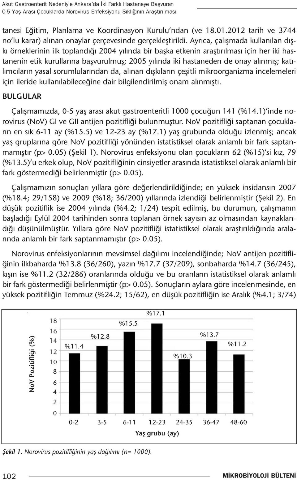 Ayrıca, çalışmada kullanılan dışkı örneklerinin ilk toplandığı 2004 yılında bir başka etkenin araştırılması için her iki hastanenin etik kurullarına başvurulmuş; 2005 yılında iki hastaneden de onay