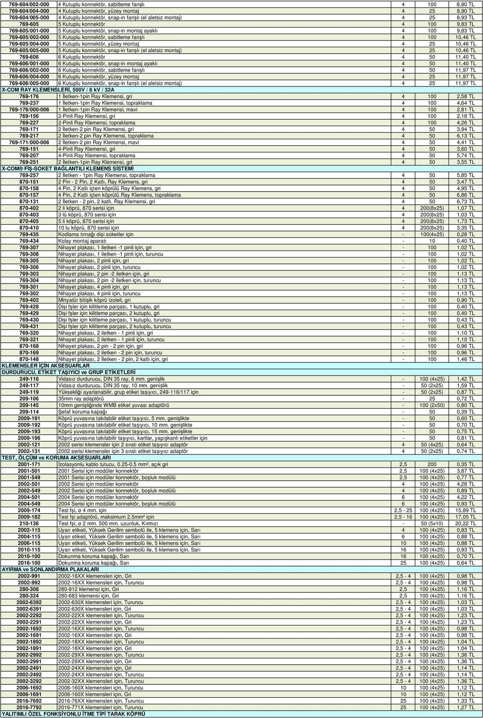 10,46 TL 769-605/004-000 5 Kutuplu konnektör, yüzey montaj 4 25 10,46 TL 769-605/005-000 5 Kutuplu konnektör, snap-in fanşlı (el aletsiz montaj) 4 25 10,46 TL 769-606 6 Kutuplu konnektör 4 50 11,40