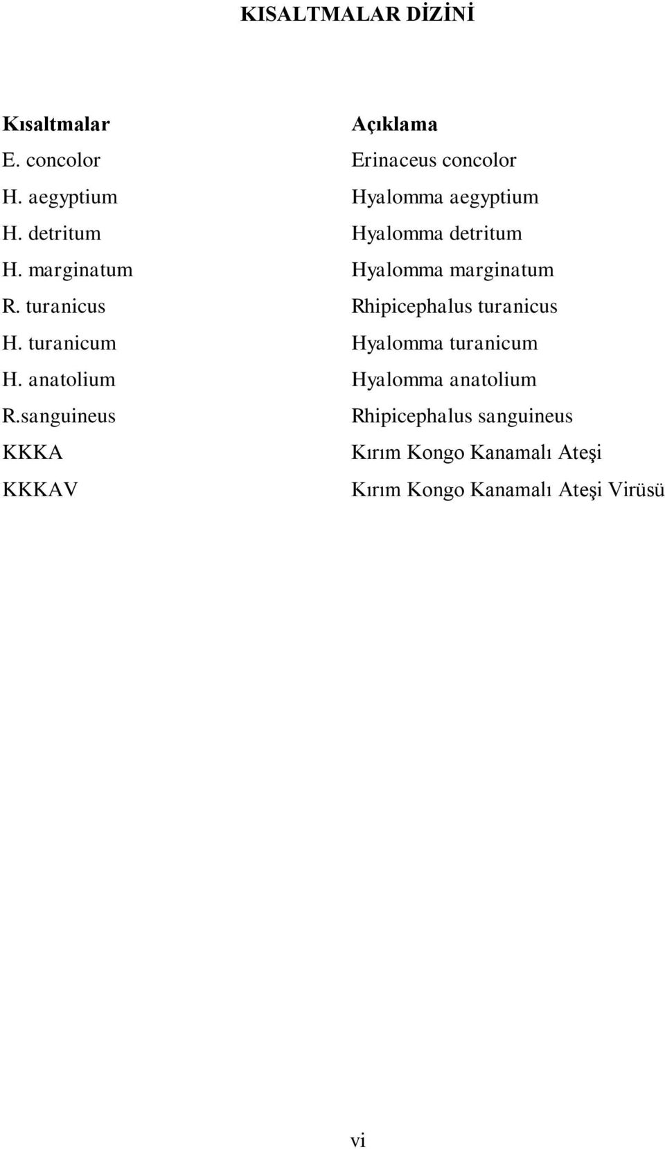 turanicus Rhipicephalus turanicus H. turanicum Hyalomma turanicum H.