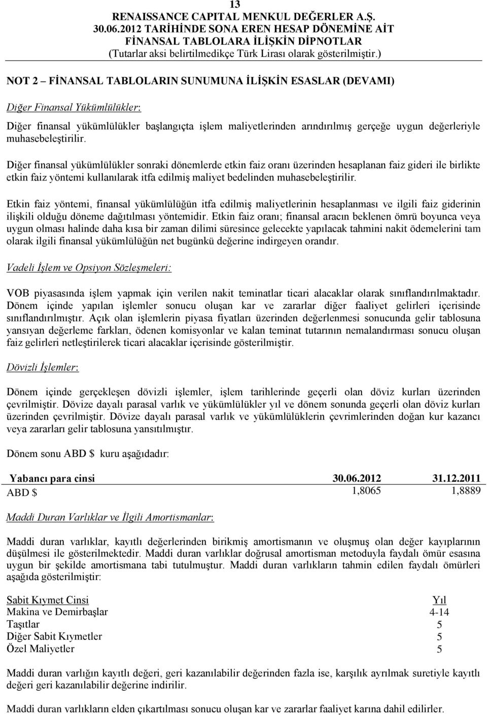 Diğer finansal yükümlülükler sonraki dönemlerde etkin faiz oranı üzerinden hesaplanan faiz gideri ile birlikte etkin faiz yöntemi kullanılarak itfa edilmiş maliyet bedelinden  Etkin faiz yöntemi,