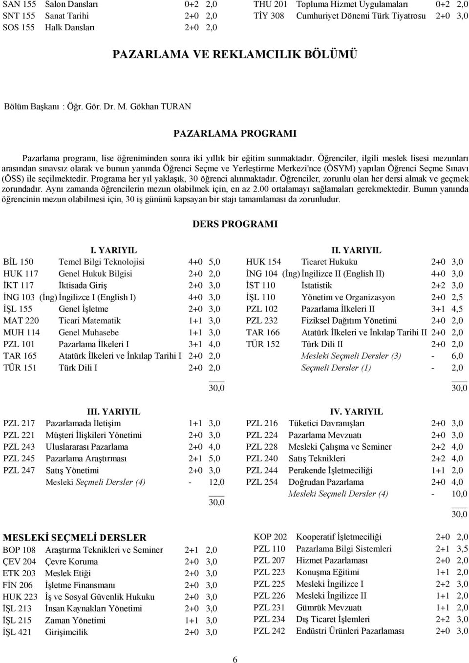 Öğrenciler, ilgili meslek lisesi mezunları arasından sınavsız olarak ve bunun yanında Öğrenci Seçme ve Yerleştirme Merkezi'nce (ÖSYM) yapılan Öğrenci Seçme Sınavı (ÖSS) ile seçilmektedir.