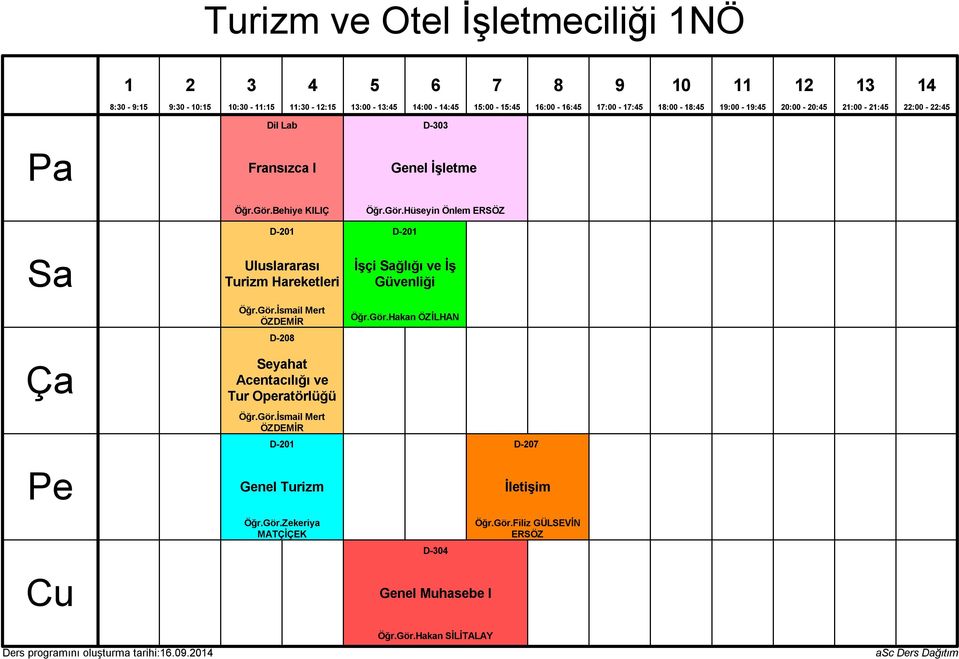 İsmail Mert ÖZDEMİR Öğr.Gör.Hakan ÖZİLHAN D-0 Seyahat Acentacılığı ve Tur Operatörlüğü Öğr.Gör.İsmail Mert ÖZDEMİR D-0 D-0 Genel Turizm İletişim Öğr.