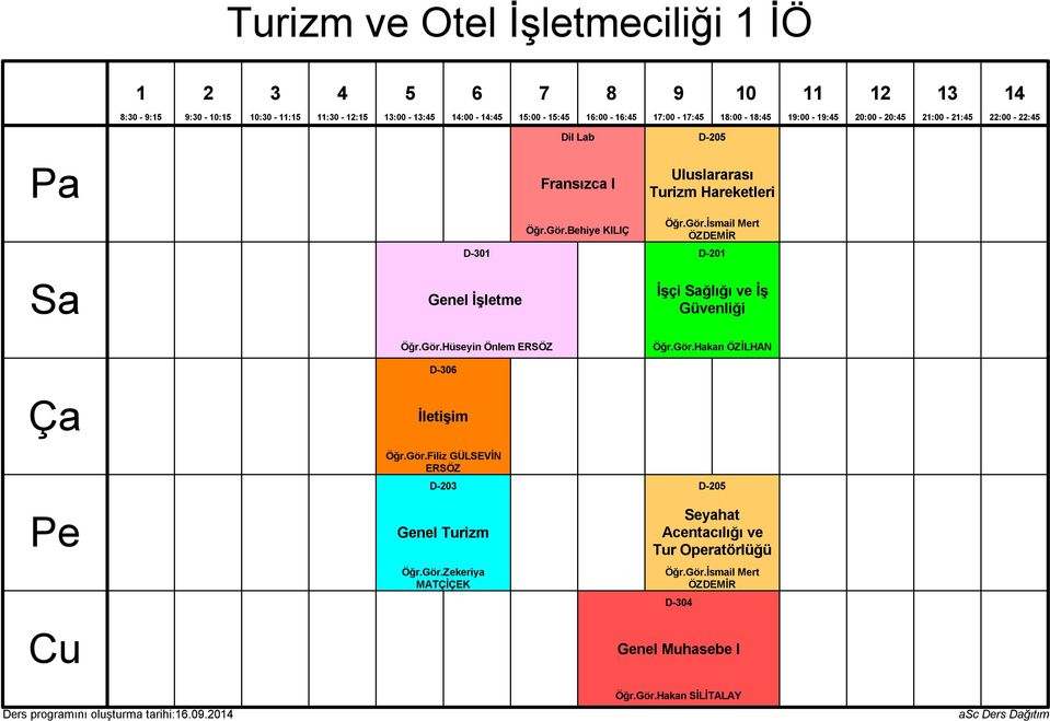 İsmail Mert ÖZDEMİR D-0 İşçi ğlığı ve İş Güvenliği Öğr.Gör.Hakan ÖZİLHAN Öğr.Gör.Filiz GÜLSEVİN ERSÖZ D-0 Genel Turizm Öğr.