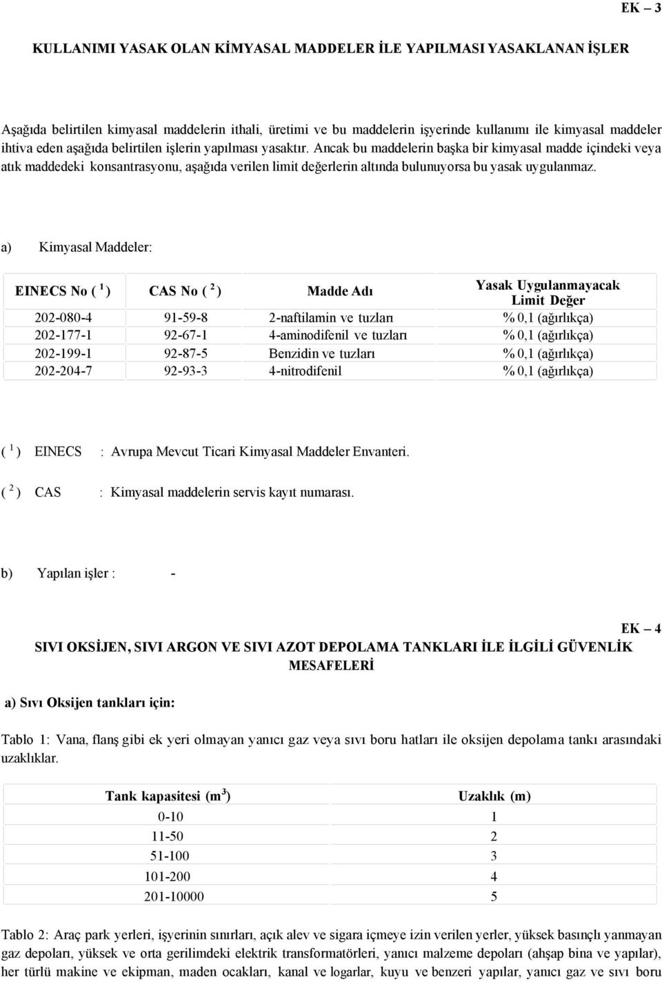 Ancak bu maddelerin başka bir kimyasal madde içindeki veya atık maddedeki konsantrasyonu, aşağıda verilen limit değerlerin altında bulunuyorsa bu yasak uygulanmaz.