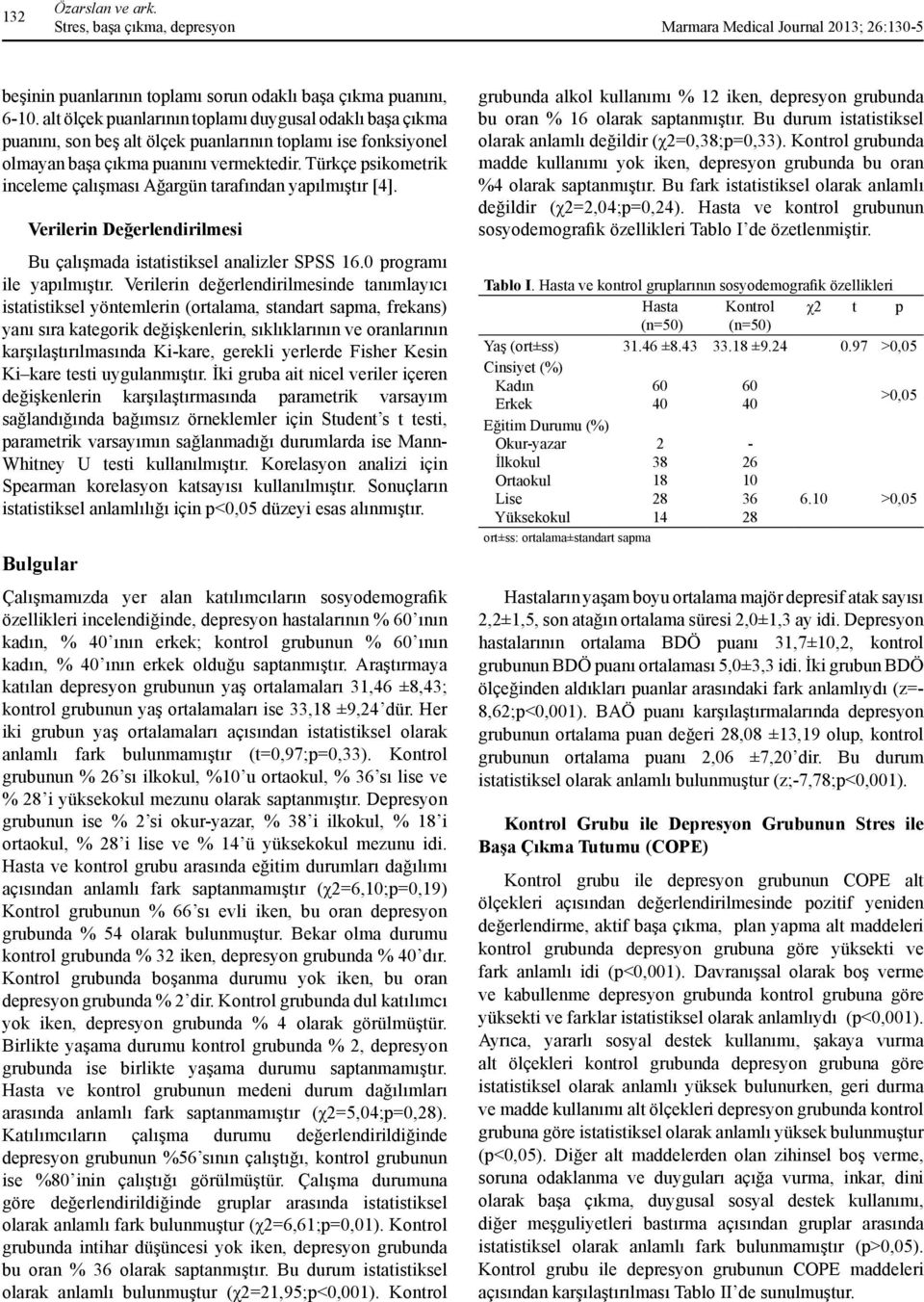 Türkçe psikometrik inceleme çalışması Ağargün tarafından yapılmıştır [4]. Verilerin Değerlendirilmesi Bu çalışmada istatistiksel analizler SPSS 16.0 programı ile yapılmıştır.