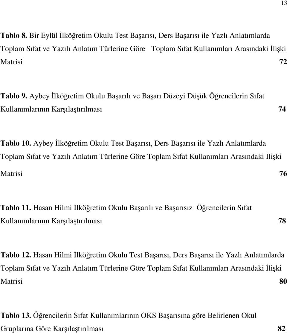 Aybey İlköğretim Okulu Test Başarısı, Ders Başarısı ile Yazlı Anlatımlarda Toplam Sıfat ve Yazılı Anlatım Türlerine Göre Toplam Sıfat Kullanımları Arasındaki İlişki Matrisi 76 Tablo 11.