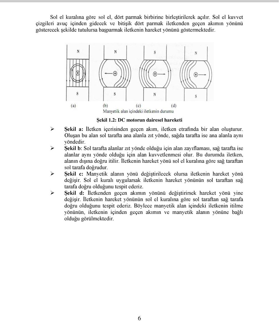 2: DC motorun dairesel hareketi Şekil a: İletken içerisinden geçen akım, iletken etrafında bir alan oluşturur.