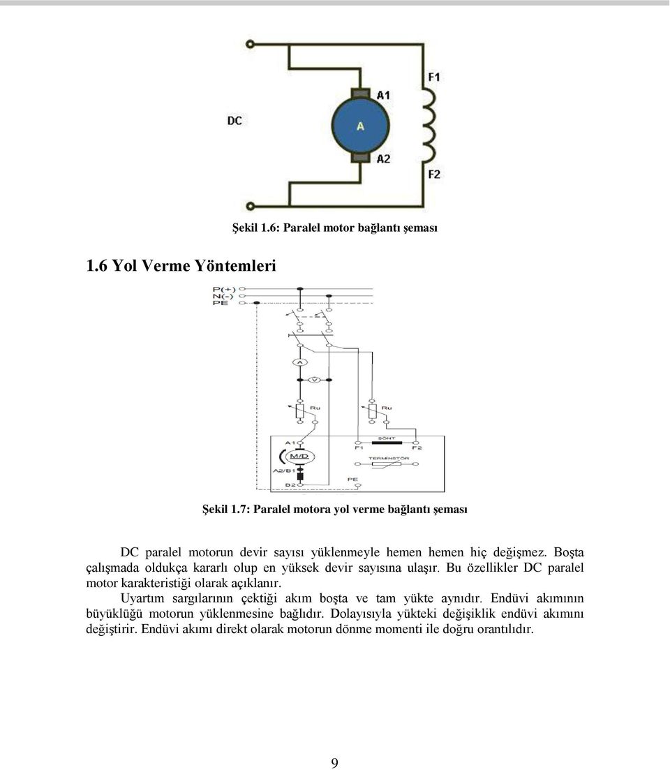 Boşta çalışmada oldukça kararlı olup en yüksek devir sayısına ulaşır. Bu özellikler DC paralel motor karakteristiği olarak açıklanır.