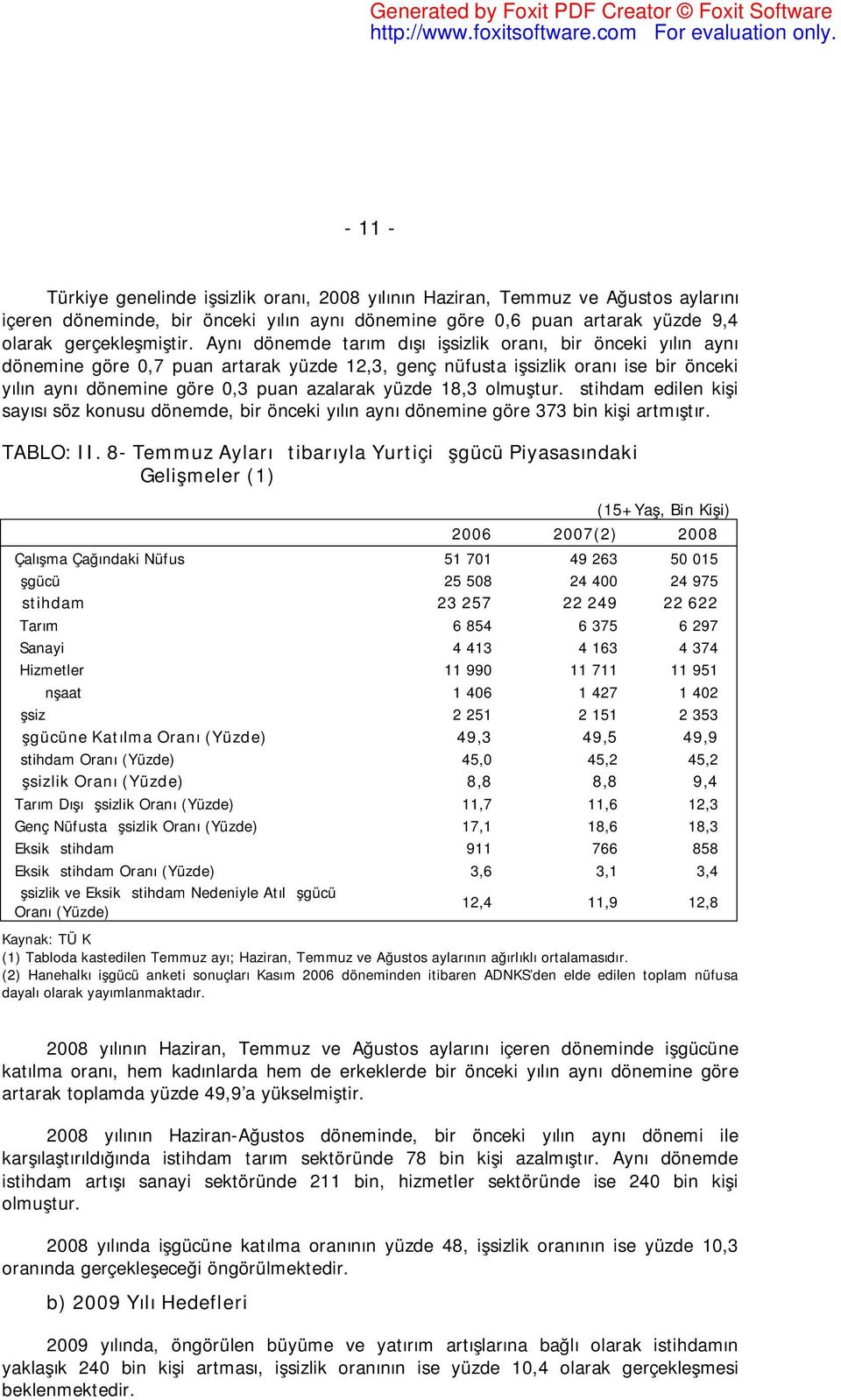 18,3 olmuştur. İstihdam edilen kişi sayısı söz konusu dönemde, bir önceki yılın aynı dönemine göre 373 bin kişi artmıştır. TABLO: II.