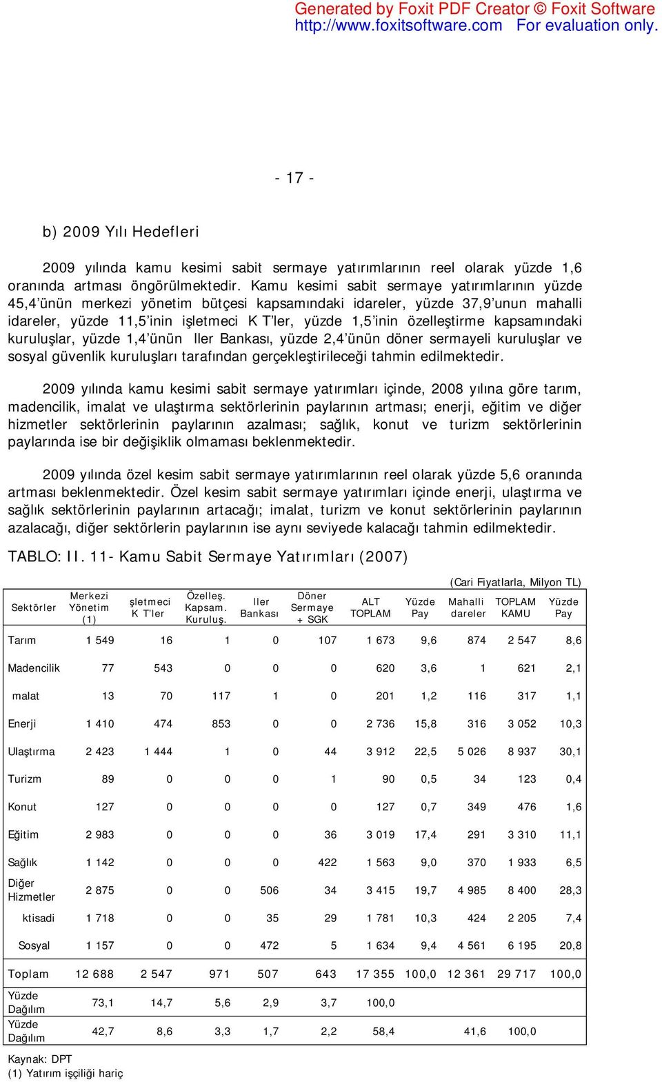 özelleştirme kapsamındaki kuruluşlar, yüzde 1,4 ünün İller Bankası, yüzde 2,4 ünün döner sermayeli kuruluşlar ve sosyal güvenlik kuruluşları tarafından gerçekleştirileceği tahmin edilmektedir.