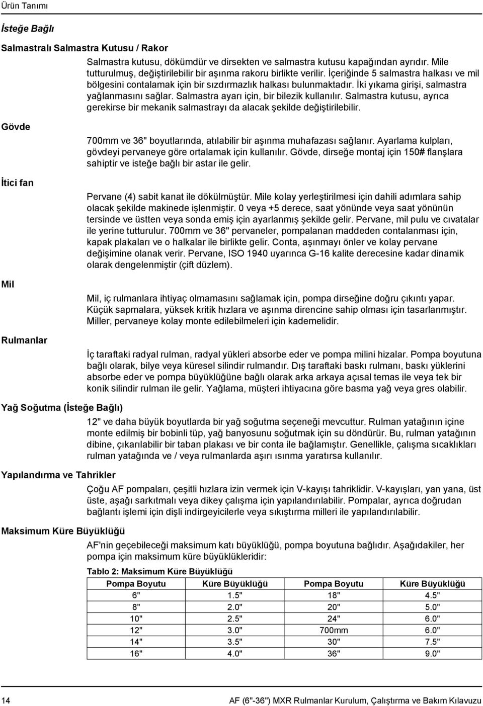 İki yıkama girişi, salmastra yağlanmasını sağlar. Salmastra ayarı için, bir bilezik kullanılır. Salmastra kutusu, ayrıca gerekirse bir mekanik salmastrayı da alacak şekilde değiştirilebilir.