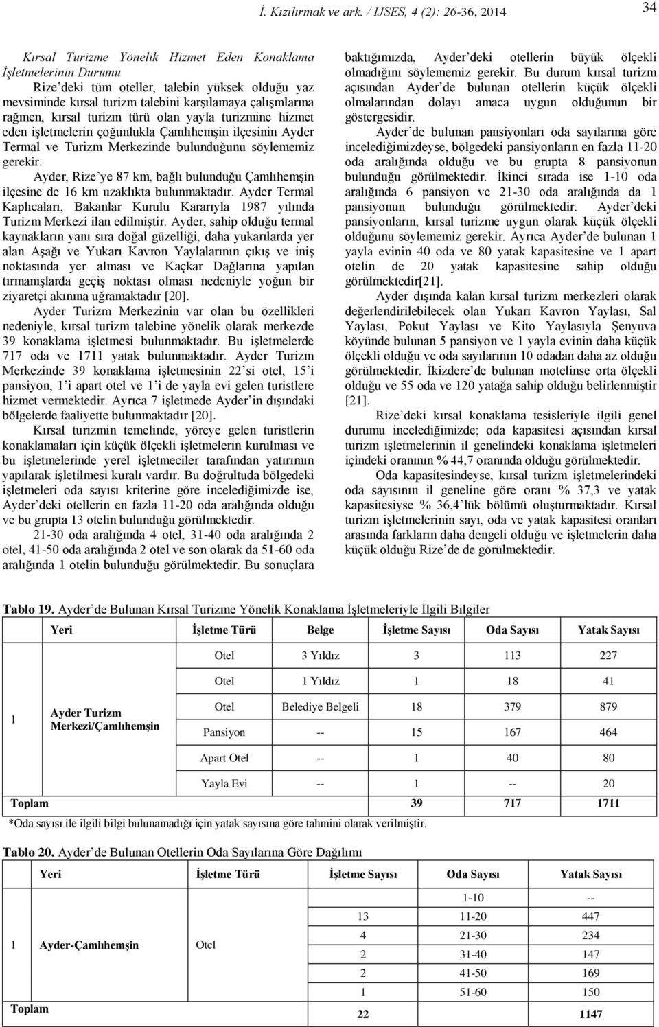 çalışmlarına rağmen, kırsal turizm türü olan yayla turizmine hizmet eden işletmelerin çoğunlukla Çamlıhemşin ilçesinin Ayder Termal ve Turizm Merkezinde bulunduğunu söylememiz gerekir.