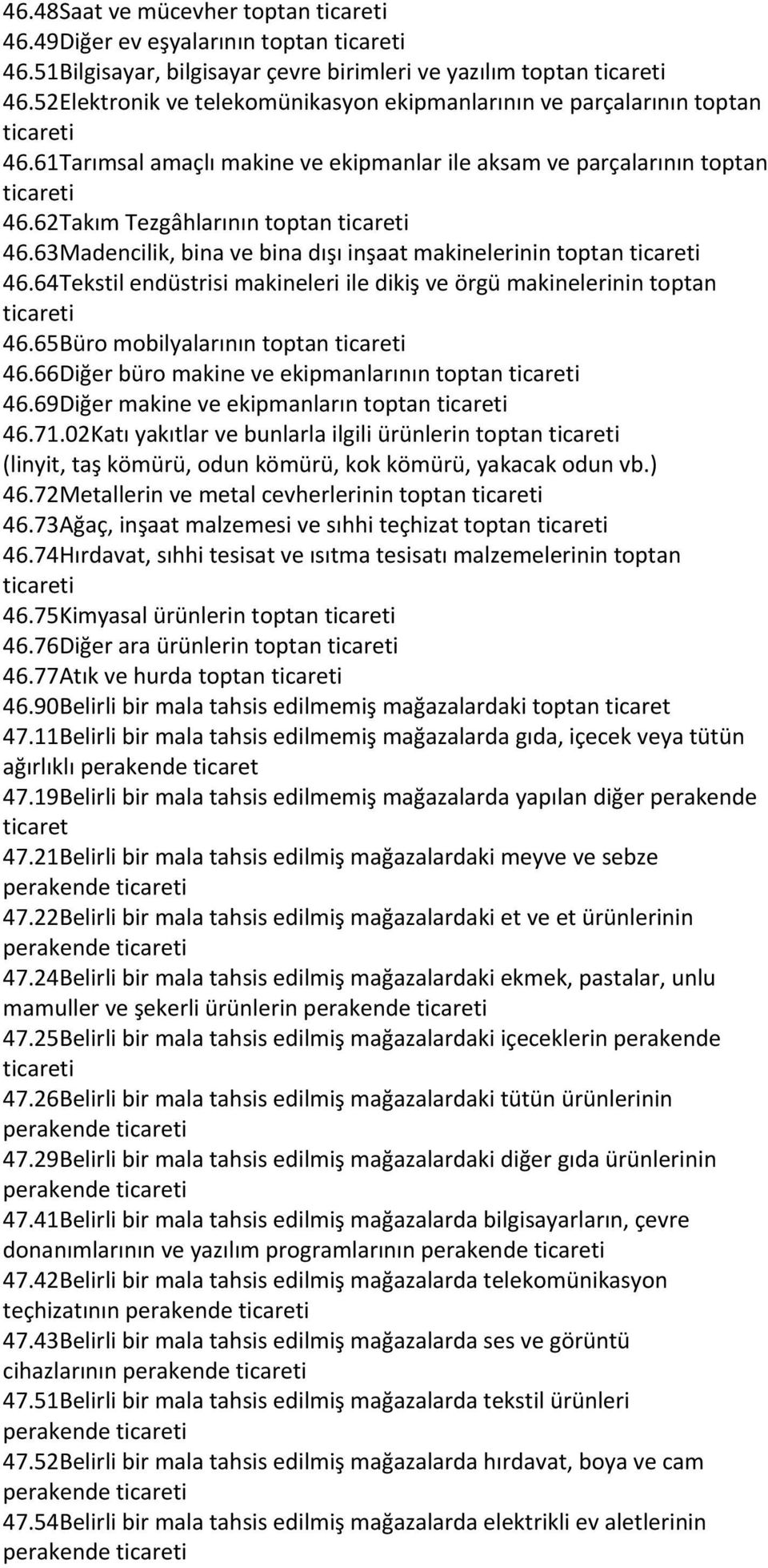 62Takım Tezgâhlarının toptan ticareti 46.63Madencilik, bina ve bina dışı inşaat makinelerinin toptan ticareti 46.64Tekstil endüstrisi makineleri ile dikiş ve örgü makinelerinin toptan ticareti 46.