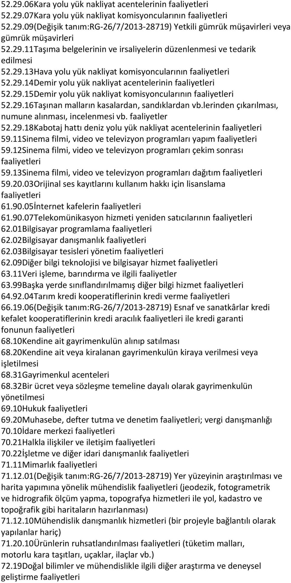 29.15Demir yolu yük nakliyat komisyoncularının faaliyetleri 52.29.16Taşınan malların kasalardan, sandıklardan vb.lerinden çıkarılması, numune alınması, incelenmesi vb. faaliyetler 52.29.18Kabotaj hattı deniz yolu yük nakliyat acentelerinin faaliyetleri 59.