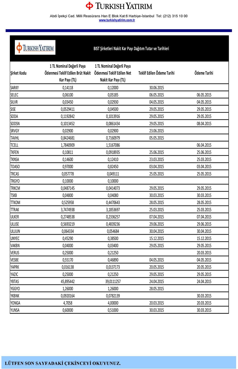 Ödeme Tarihi SARKY 0,14118 0,12000 30.06.2015 SELEC 0,06100 0,05185 06.05.2015 06.05.2015 SILVR 0,03450 0,02930 04.05.2015 04.05.2015 SISE 0,0529411 0,04500 29.05.2015 29.05.2015 SODA 0,1192842 0,1013916 29.