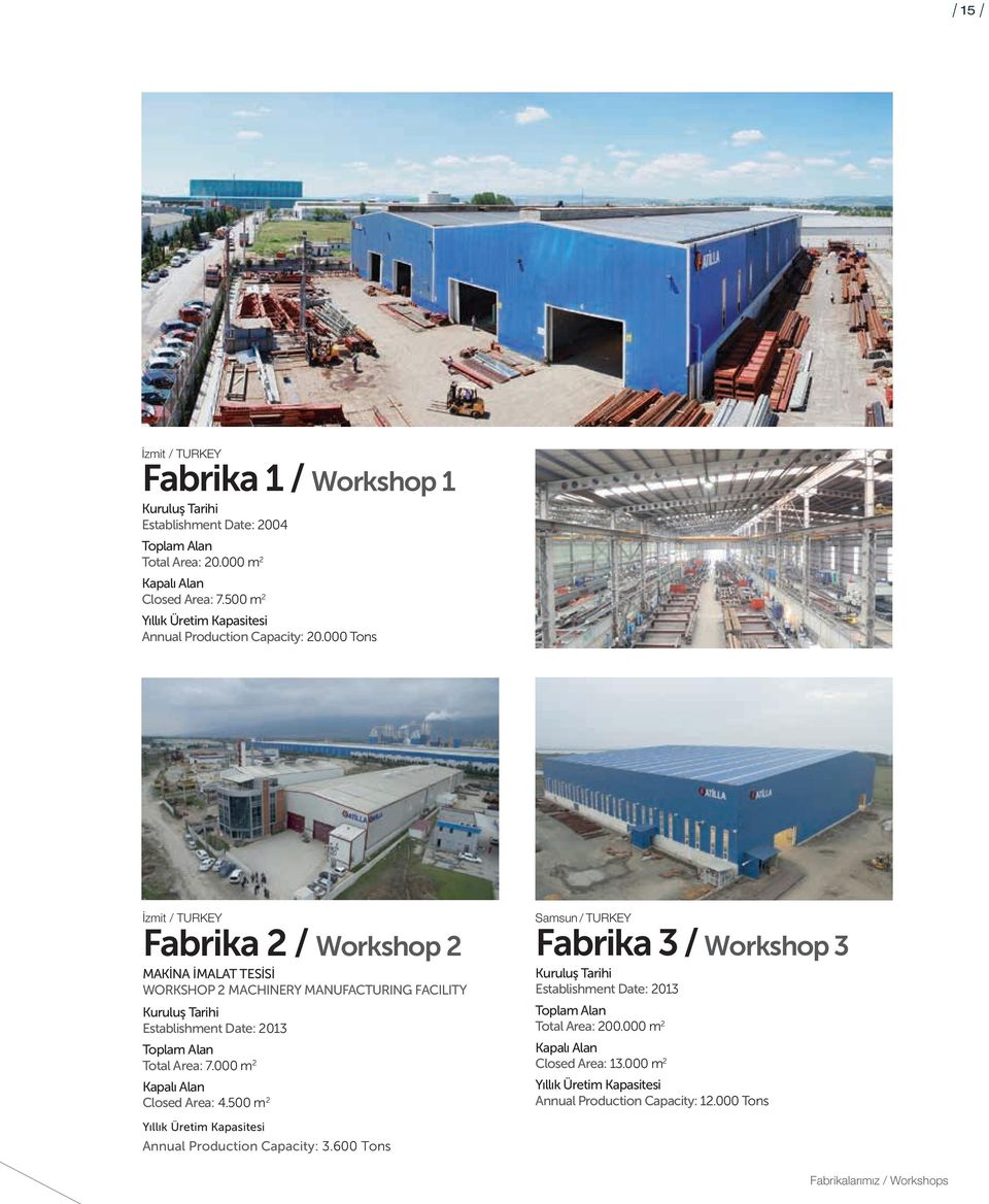 000 Tons İzmit / TURKEY Fabrika 2 / Workshop 2 MAKİNA İMALAT TESİSİ WORKSHOP 2 MACHINERY MANUFACTURING FACILITY Kuruluş Tarihi Establishment Date: 2013 Toplam Alan Total Area: 7.