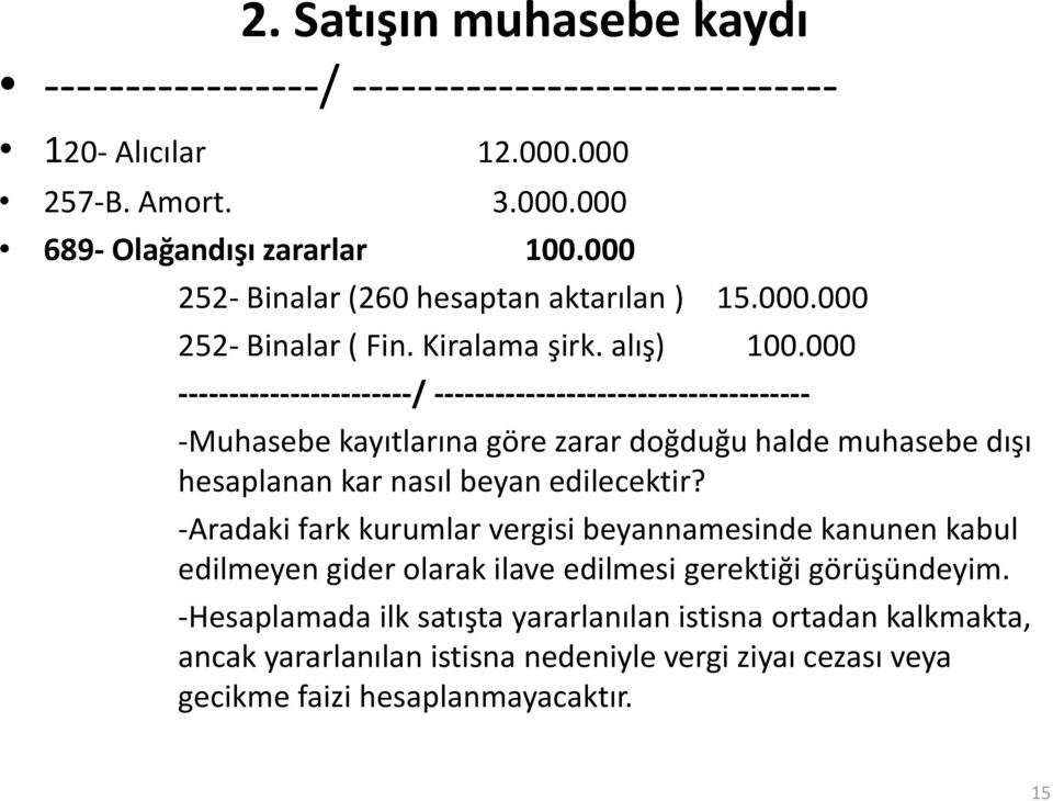 000 -----------------------/ ------------------------------------- -Muhasebe kayıtlarına göre zarar doğduğu halde muhasebe dışı hesaplanan kar nasıl beyan edilecektir?