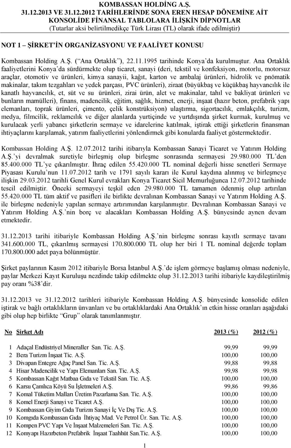 hidrolik ve pnömatik makinalar, takım tezgahları ve yedek parçası, PVC ürünleri), ziraat (büyükbaş ve küçükbaş hayvancılık ile kanatlı hayvancılık, et, süt ve su ürünleri, zirai ürün, alet ve