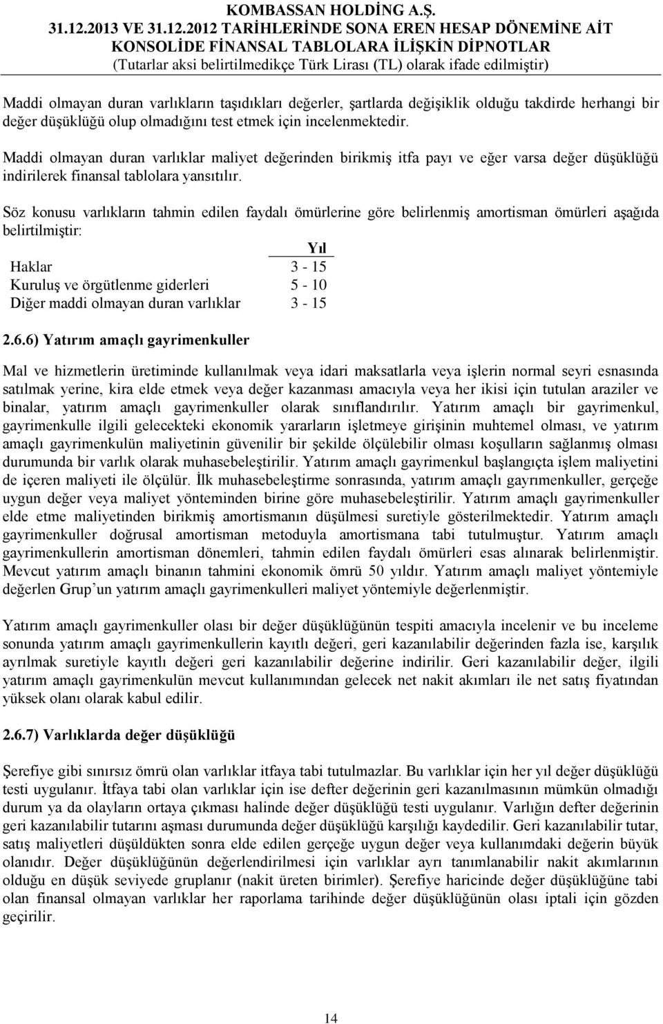 Söz konusu varlıkların tahmin edilen faydalı ömürlerine göre belirlenmiş amortisman ömürleri aşağıda belirtilmiştir: Yıl Haklar 3-15 Kuruluş ve örgütlenme giderleri 5-10 Diğer maddi olmayan duran