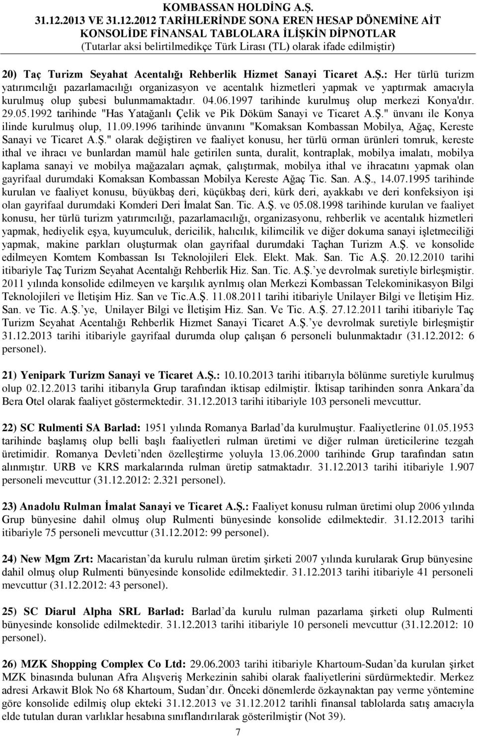 1997 tarihinde kurulmuş olup merkezi Konya'dır. 29.05.1992 tarihinde "Has Yatağanlı Çelik ve Pik Döküm Sanayi ve Ticaret A.Ş." ünvanı ile Konya ilinde kurulmuş olup, 11.09.