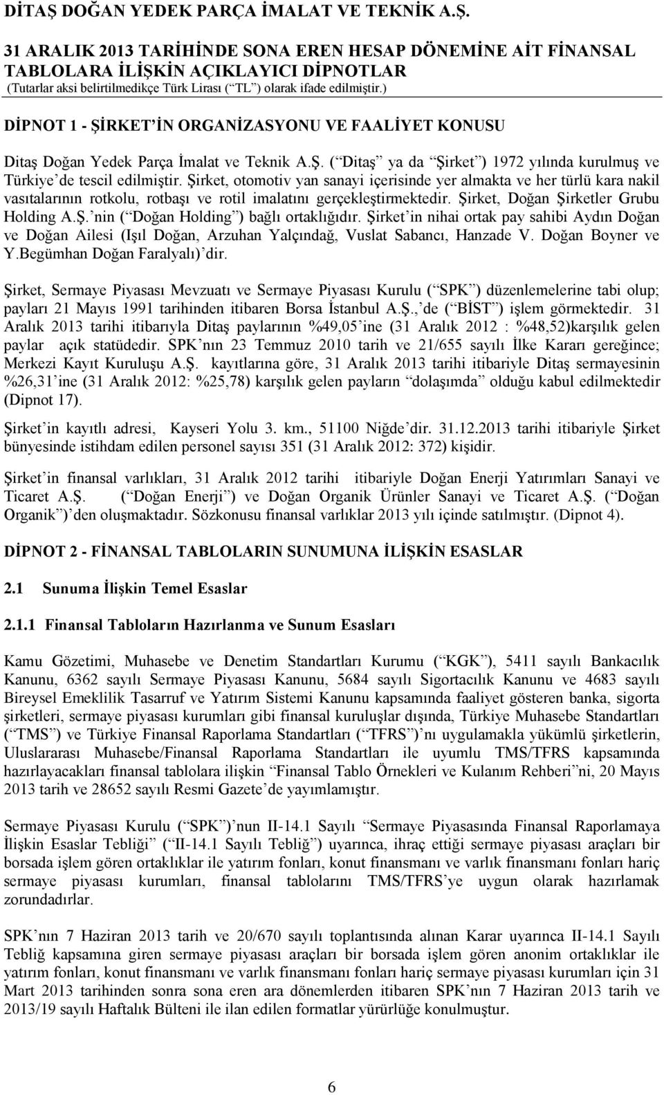 Şirket in nihai ortak pay sahibi Aydın Doğan ve Doğan Ailesi (Işıl Doğan, Arzuhan Yalçındağ, Vuslat Sabancı, Hanzade V. Doğan Boyner ve Y.Begümhan Doğan Faralyalı) dir.