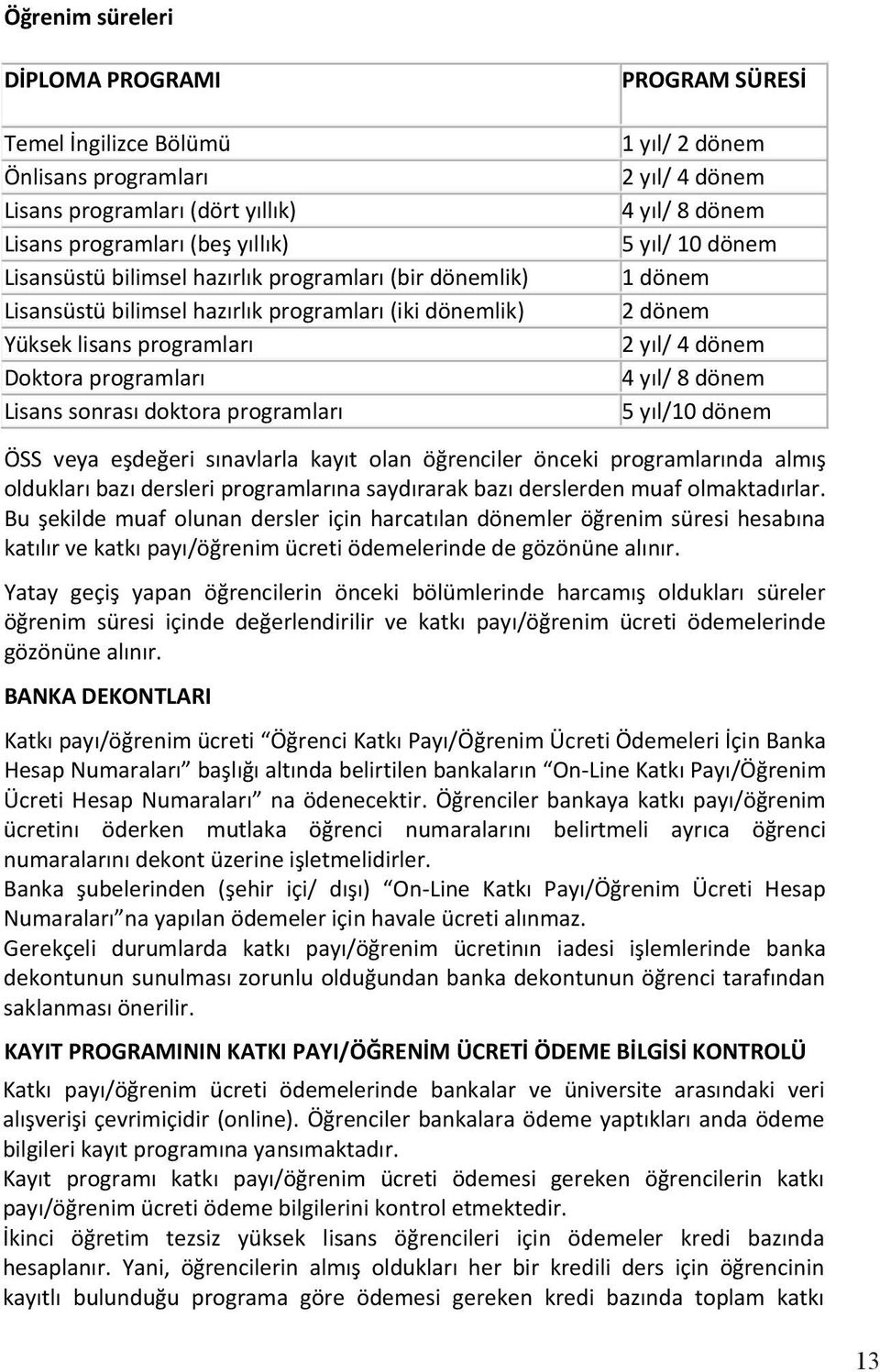 yıl/ 10 dönem 1 dönem 2 dönem 2 yıl/ 4 dönem 4 yıl/ 8 dönem 5 yıl/10 dönem ÖSS veya eşdeğeri sınavlarla kayıt olan öğrenciler önceki programlarında almış oldukları bazı dersleri programlarına