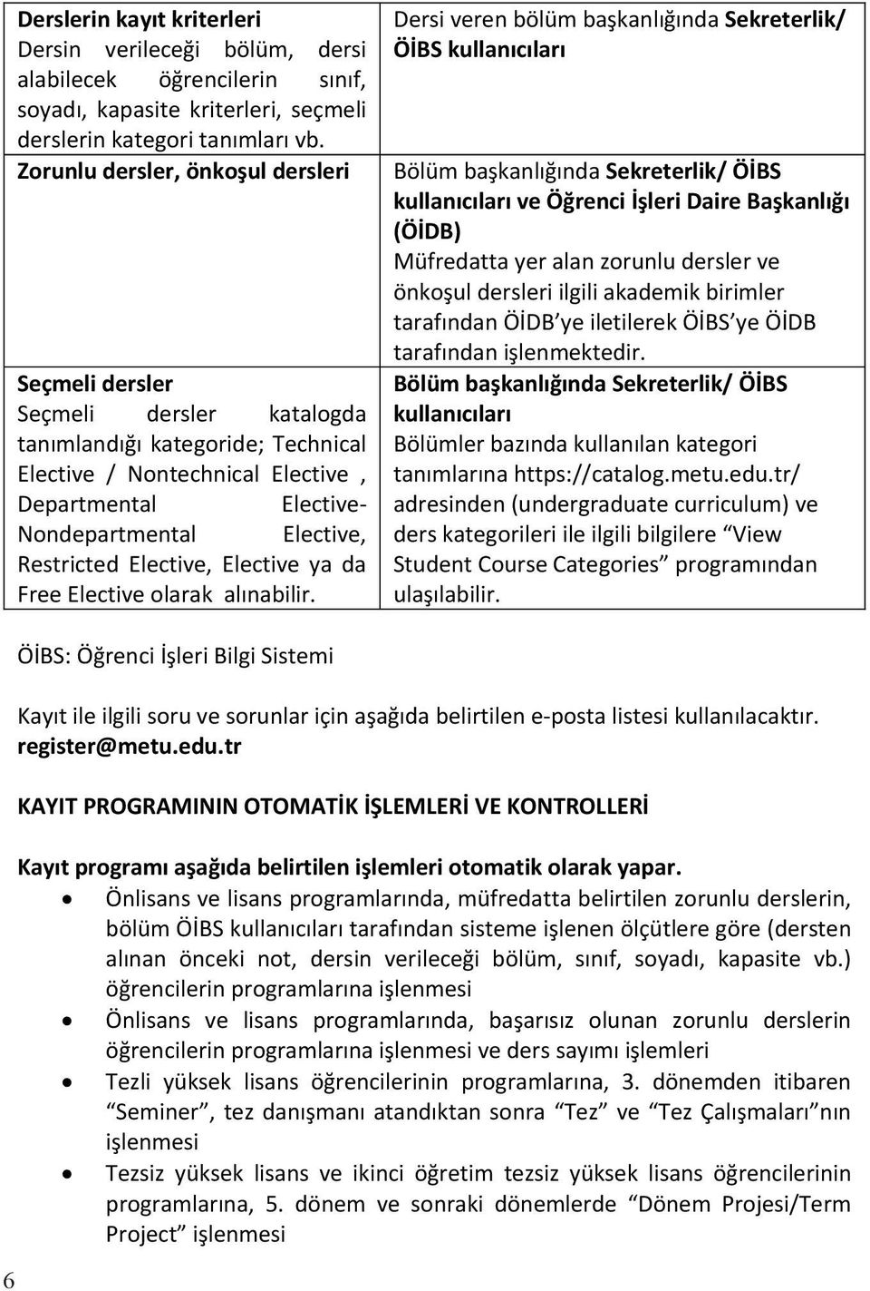 Restricted Elective, Elective ya da Free Elective olarak alınabilir.