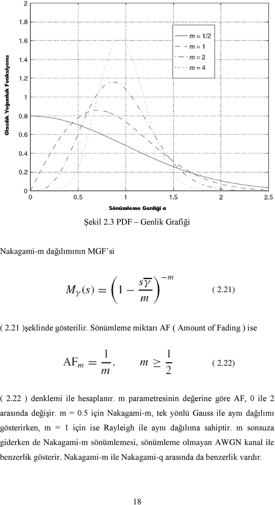 m parametresinin değerine göre AF, 0 ile 2 arasında değişir. m = 0.