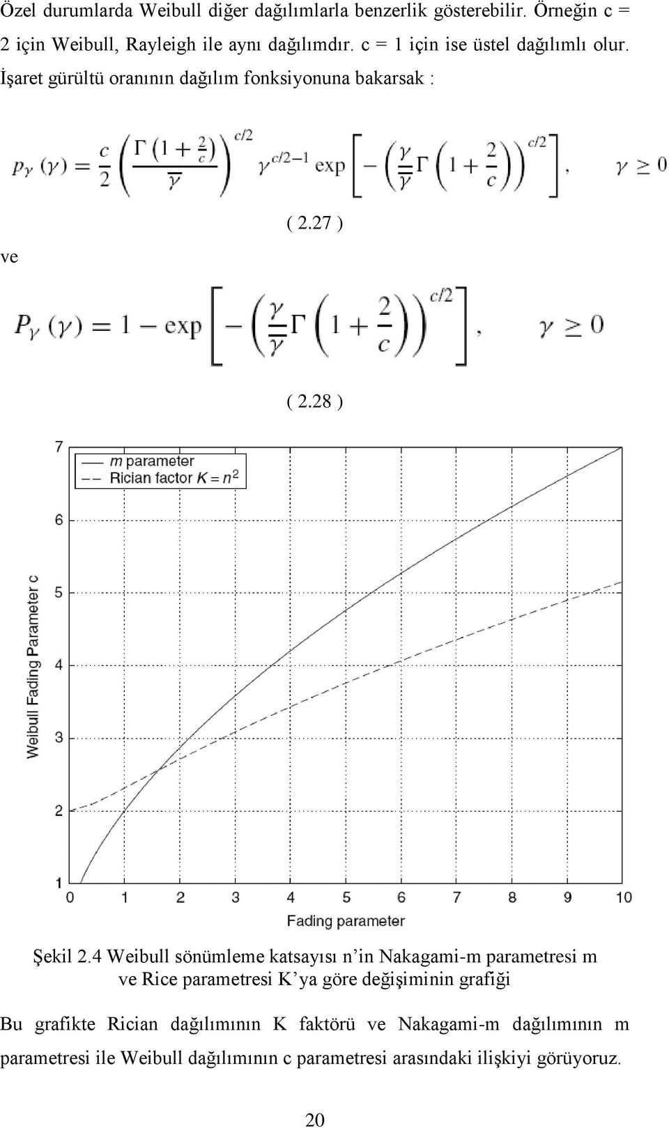 4 Weibull sönümleme katsayısı n in Nakagami-m parametresi m ve Rice parametresi K ya göre değişiminin grafiği Bu grafikte