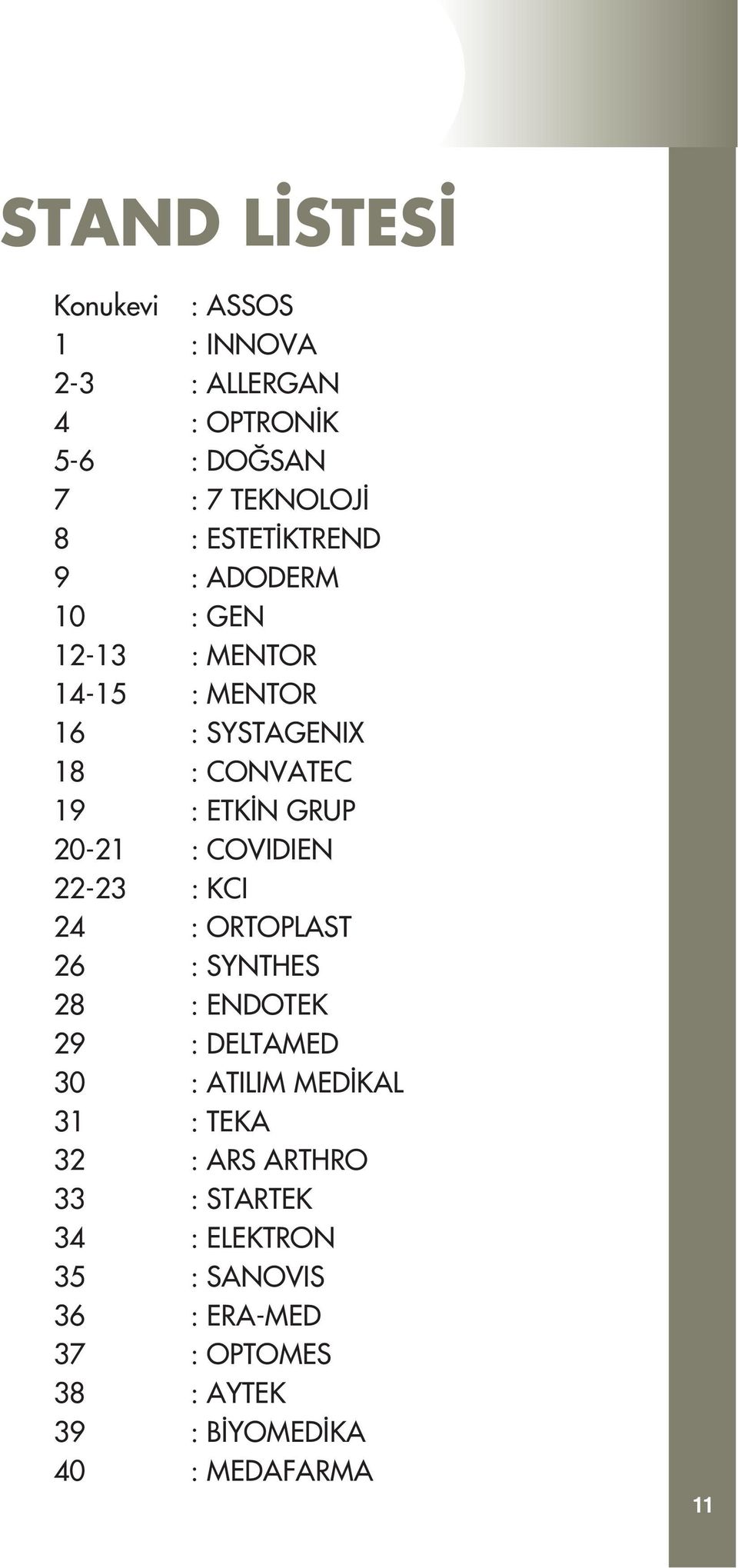 COVIDIEN 22-23 : KCI 24 : ORTOPLAST 26 : SYNTHES 28 : ENDOTEK 29 : DELTAMED 30 : ATILIM MED KAL 31 : TEKA 32 :