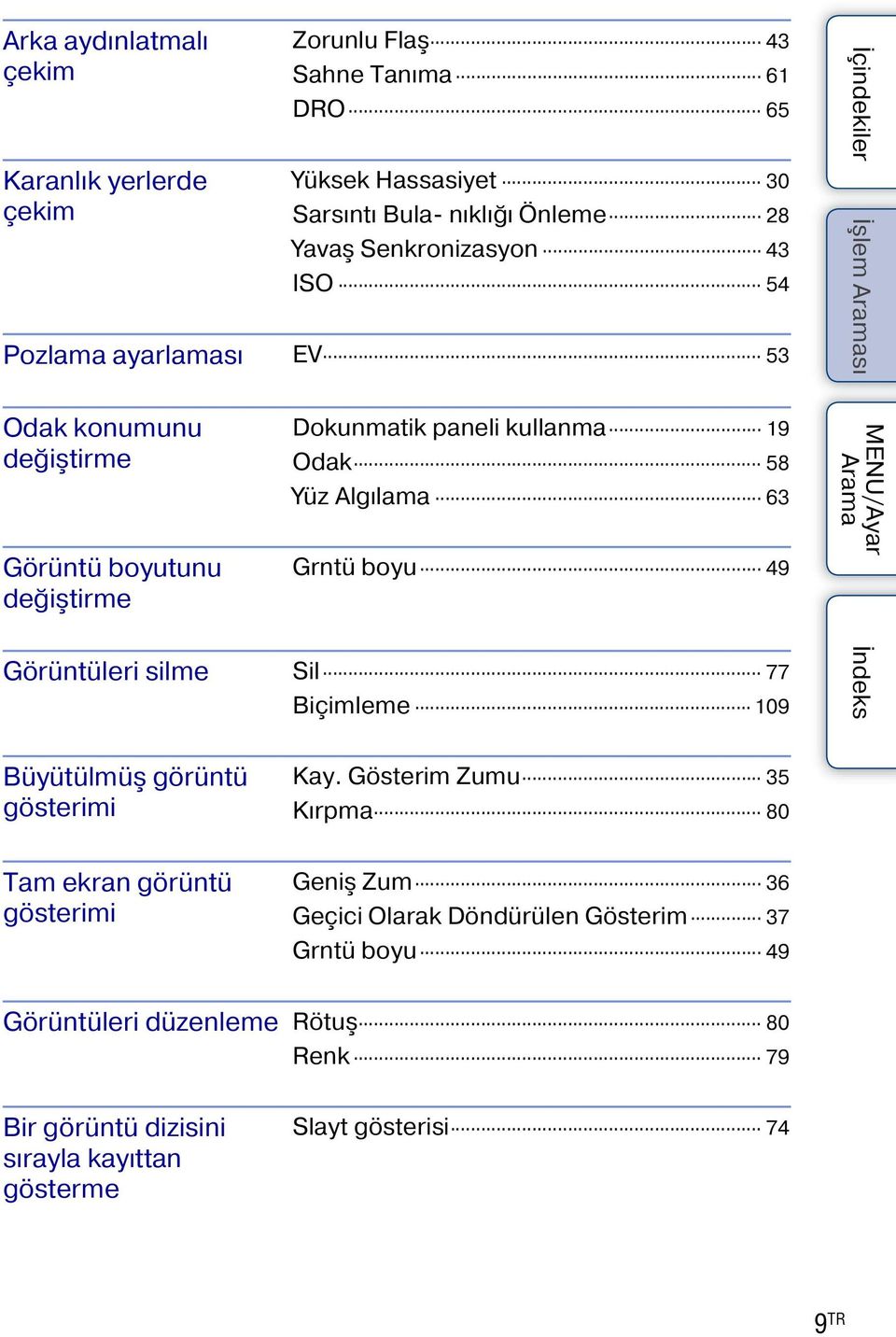 58 Yüz Algılama 63 Grntü boyu 49 Görüntüleri silme Sil 77 Biçimleme 109 Büyütülmüş görüntü gösterimi Kay.