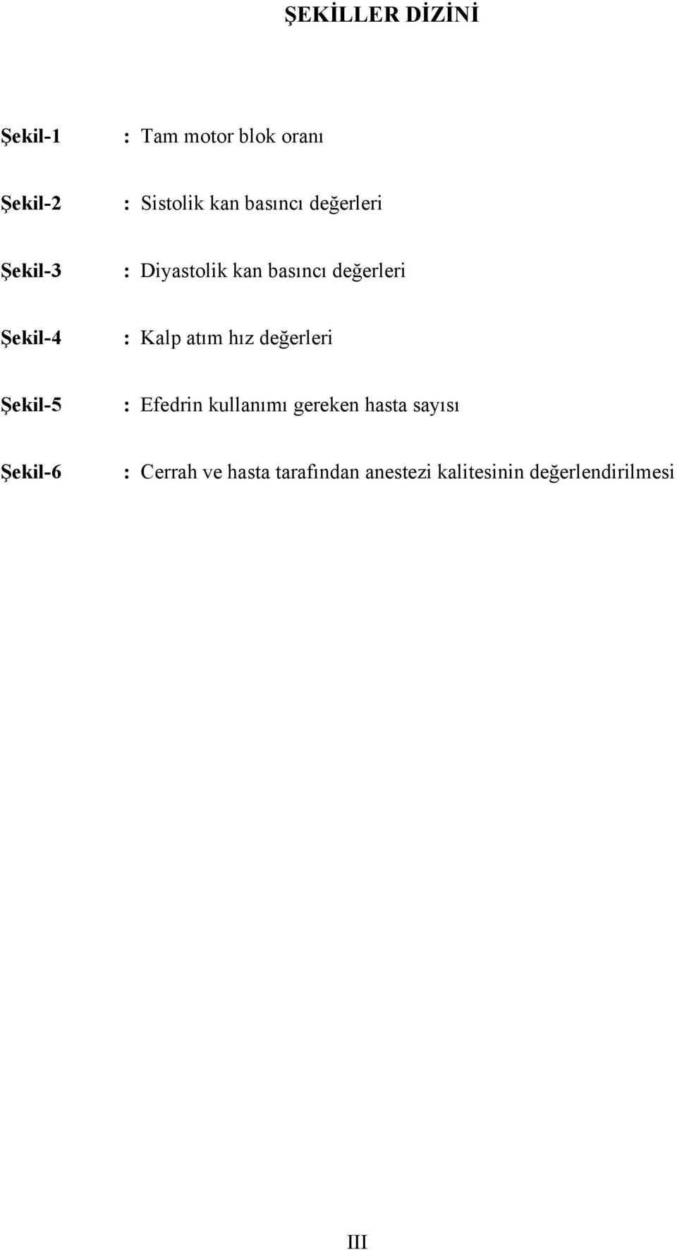 Kalp atım hız değerleri Şekil-5 : Efedrin kullanımı gereken hasta sayısı