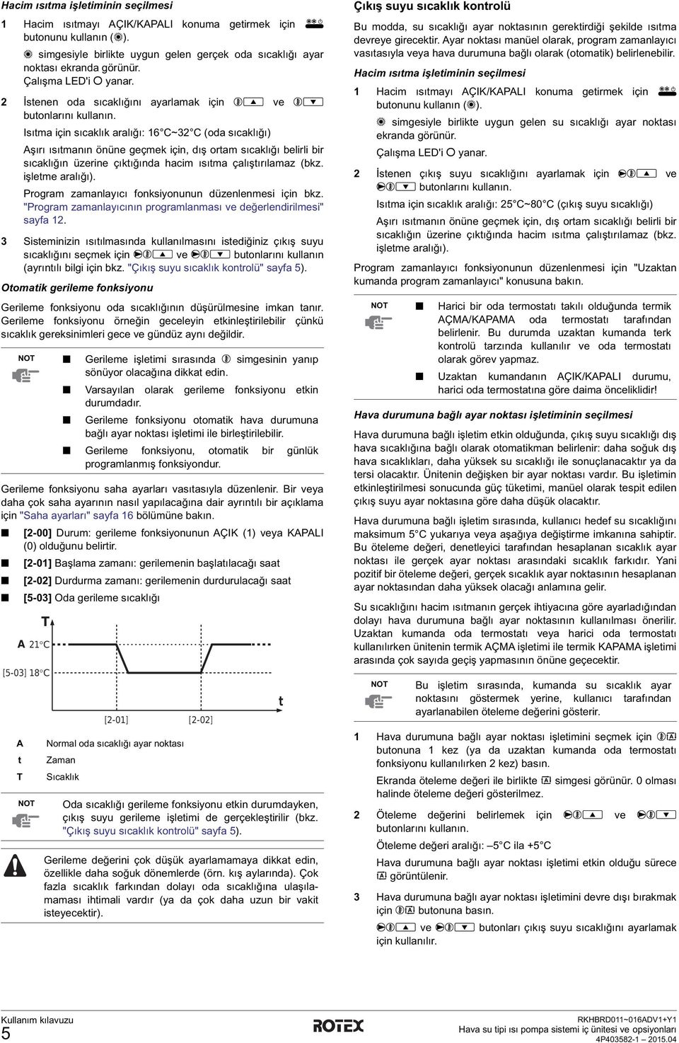 Isıma için sıcaklık aralığı: 16 C~32 C (oda sıcaklığı) Aşırı ısımanın önüne geçmek için, dış oram sıcaklığı belirli bir sıcaklığın üzerine çıkığında hacim ısıma çalışırılamaz (bkz. işleme aralığı).