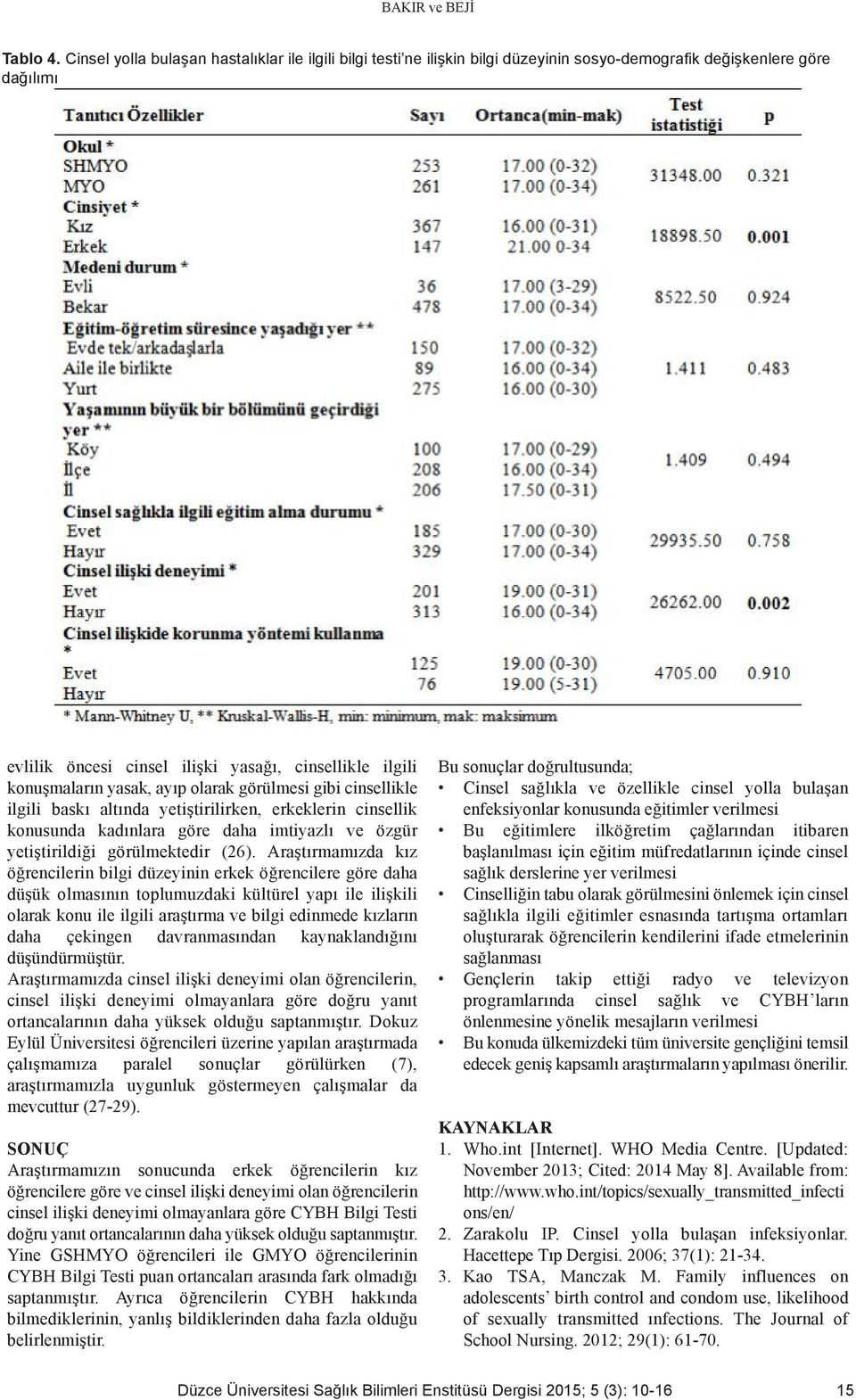 yasak, ayıp olarak görülmesi gibi cinsellikle ilgili baskı altında yetiştirilirken, erkeklerin cinsellik konusunda kadınlara göre daha imtiyazlı ve özgür yetiştirildiği görülmektedir (26).