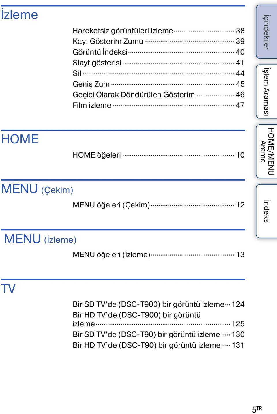 izleme 47 HOME HOME öğeleri 10 MENU (Çekim) MENU öğeleri (Çekim) 12 MENU (İzleme) MENU öğeleri (İzleme) 13 TV Bir