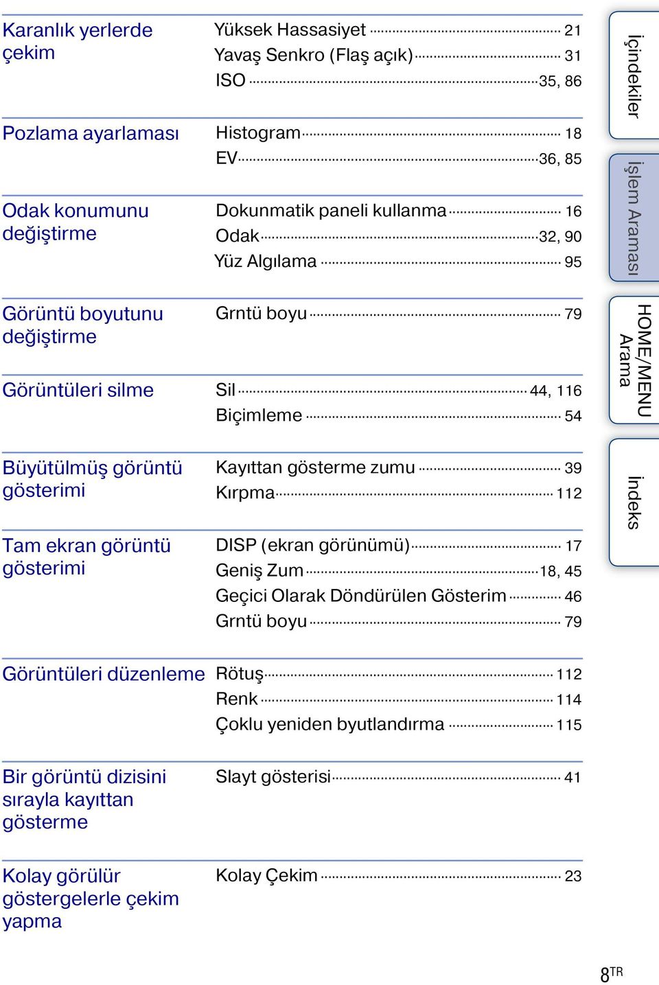 görüntü gösterimi Kayıttan gösterme zumu 39 Kırpma 112 DISP (ekran görünümü) 17 Geniş Zum 18, 45 Geçici Olarak Döndürülen Gösterim 46 Grntü boyu 79 Görüntüleri düzenleme