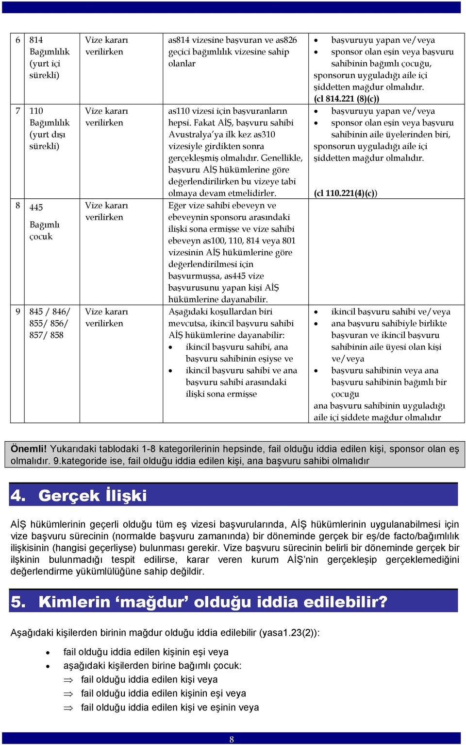 Fakat AİŞ, başvuru sahibi Avustralya ya ilk kez as310 vizesiyle girdikten sonra gerçekleşmiş olmalıdır.