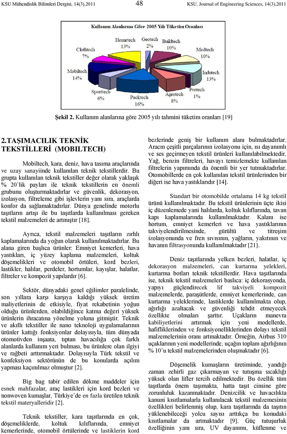 Bu grupta kullanılan teknik tekstiller değer olarak yaklaşık % 20 lik payları ile teknik tekstillerin en önemli grubunu oluşturmaktadırlar ve güvenlik, dekorasyon, izolasyon, filtreleme gibi