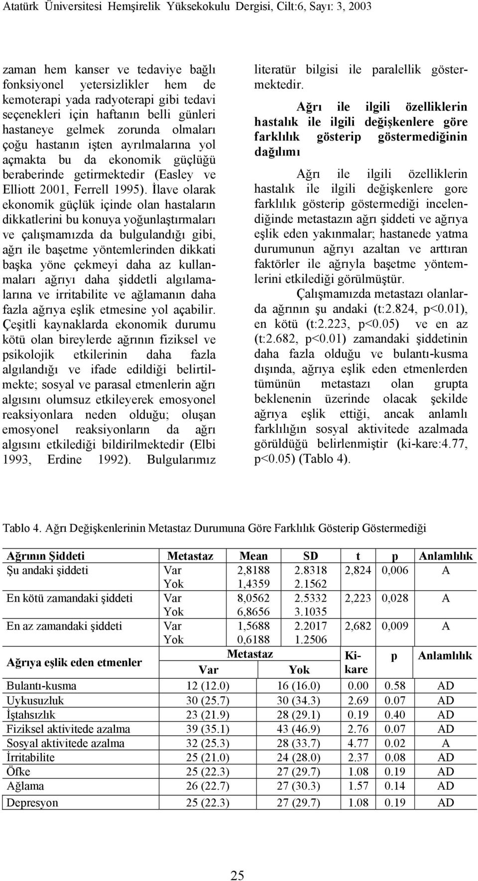 İlave olarak ekonomik güçlük içinde olan hastaların dikkatlerini bu konuya yoğunlaştırmaları ve çalışmamızda da bulgulandığı gibi, ağrı ile başetme yöntemlerinden dikkati başka yöne çekmeyi daha az