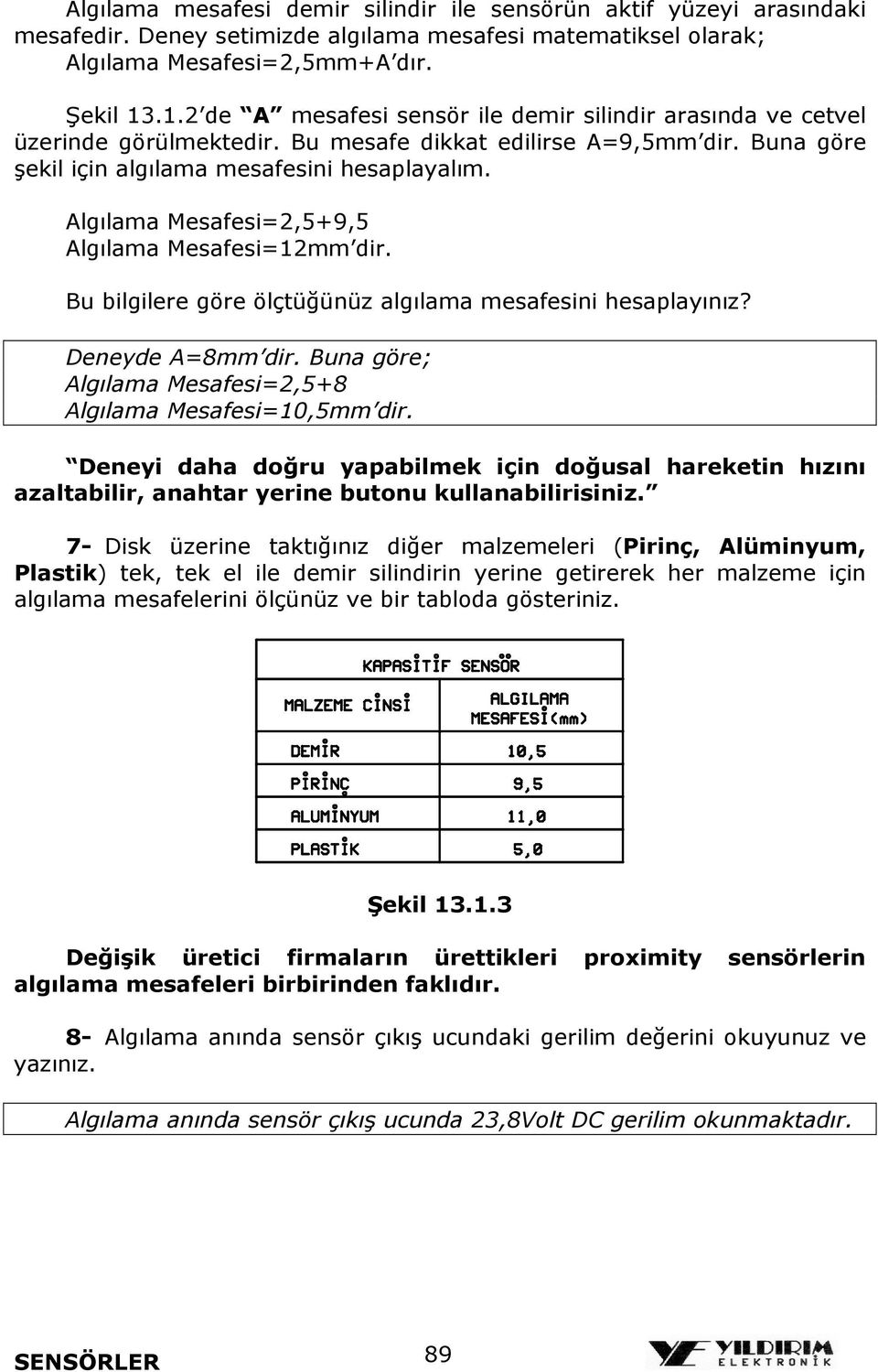 Algılama Mesafesi=2,5+9,5 Algılama Mesafesi=12mm dir. Bu bilgilere göre ölçtüğünüz algılama mesafesini hesaplayınız? Deneyde A=8mm dir. Buna göre; Algılama Mesafesi=2,5+8 Algılama Mesafesi=10,5mm dir.