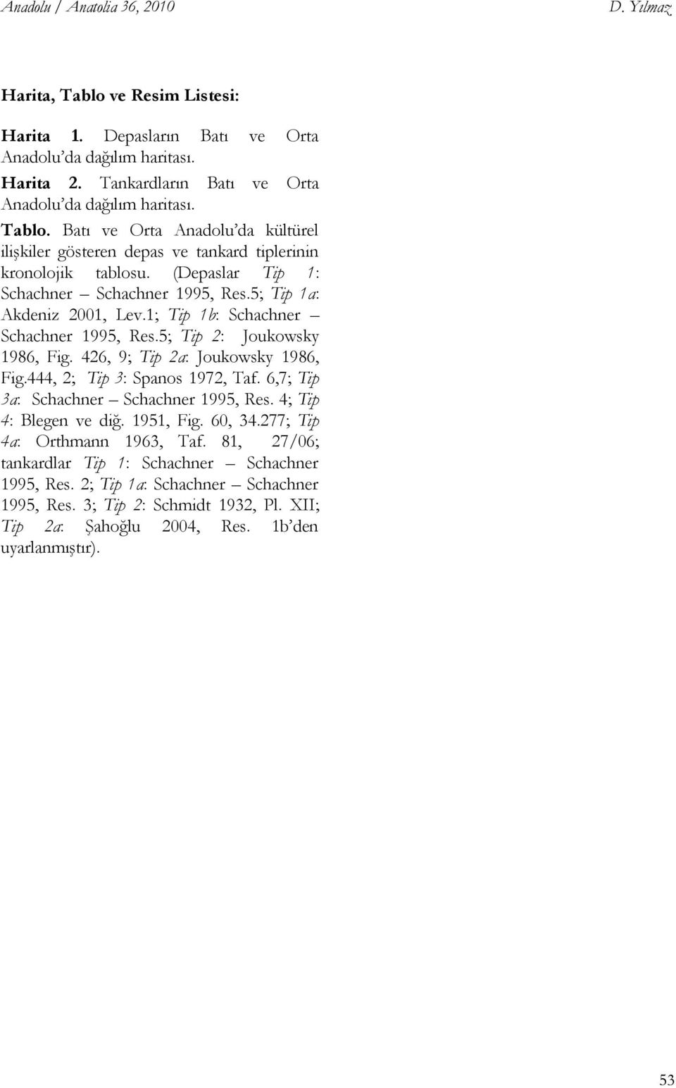 1; Tip 1b: Schachner Schachner 1995, Res.5; Tip 2: Joukowsky 1986, Fig. 426, 9; Tip 2a: Joukowsky 1986, Fig.444, 2; Tip 3: Spanos 1972, Taf. 6,7; Tip 3a: Schachner Schachner 1995, Res.