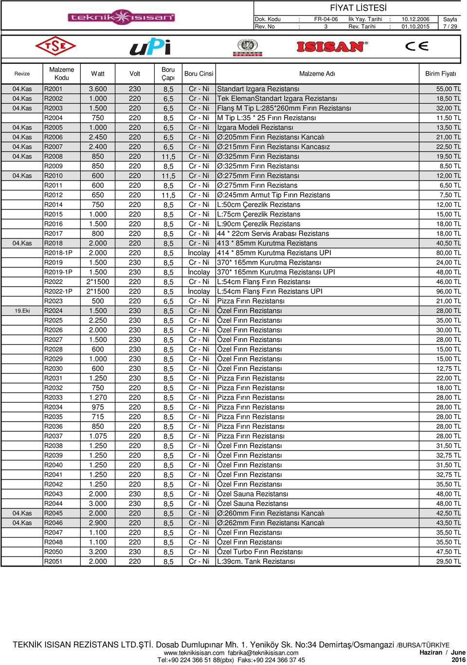 M Tip L:35 * 25 Fırın Rezistansı Izgara Modeli Rezistansı Ø:205mm Fırın Rezistansı Kancalı Ø:215mm Fırın Rezistansı Kancasız 11,50 TL 13,50 TL 21,00 TL 22,50 TL R2008 850 11,5 Ø:325mm Fırın