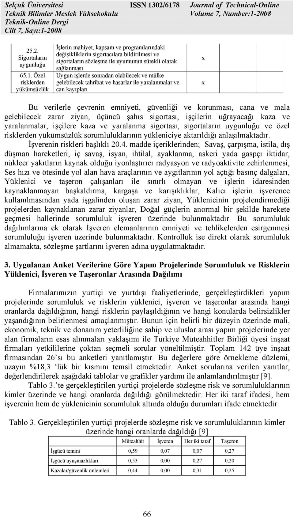 sonradan olabilecek ve mülke gelebilecek tahribat ve hasarlar ile yaralanmalar ve can kayıpları Bu verilerle çevrenin emniyeti, güvenliği ve korunması, cana ve mala gelebilecek zarar ziyan, üçüncü