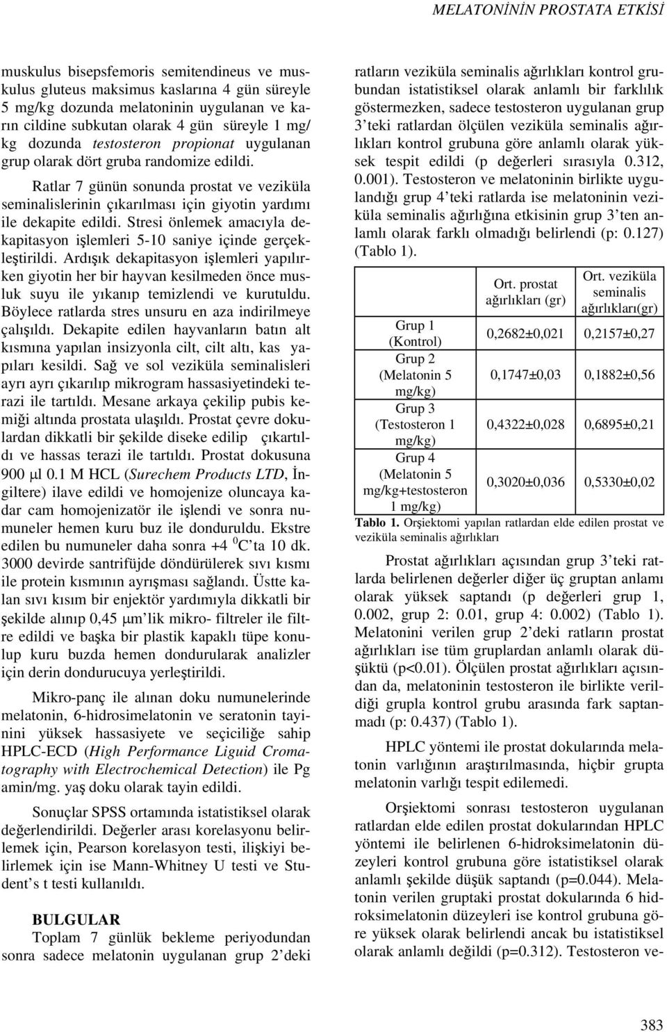 Ratlar 7 günün sonunda prostat ve veziküla seminalislerinin çıkarılması için giyotin yardımı ile dekapite edildi. Stresi önlemek amacıyla dekapitasyon işlemleri 5-10 saniye içinde gerçekleştirildi.