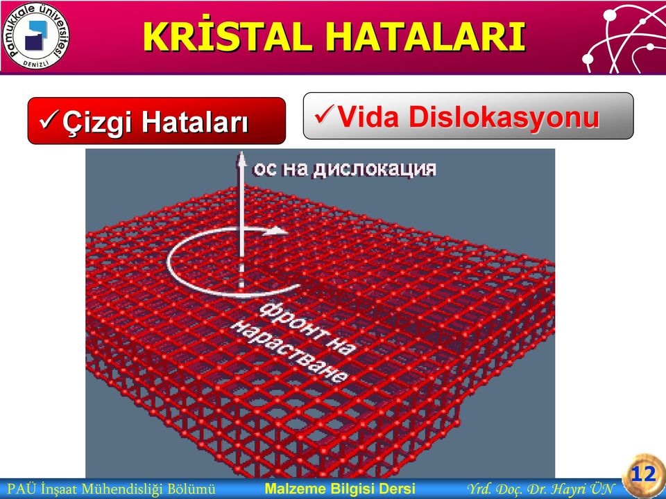 Mühendisliği Bölümü Malzeme