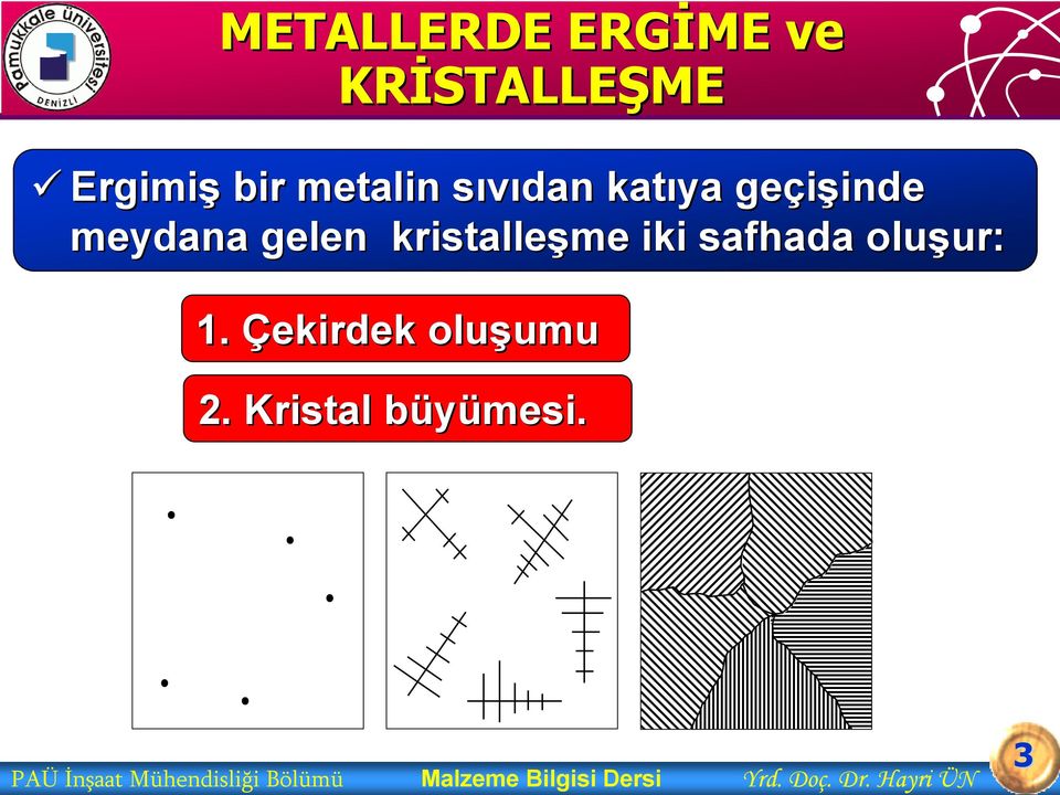 safhada oluşur: ur: 1. Çekirdek oluşumu umu 2. Kristal büyümesi.