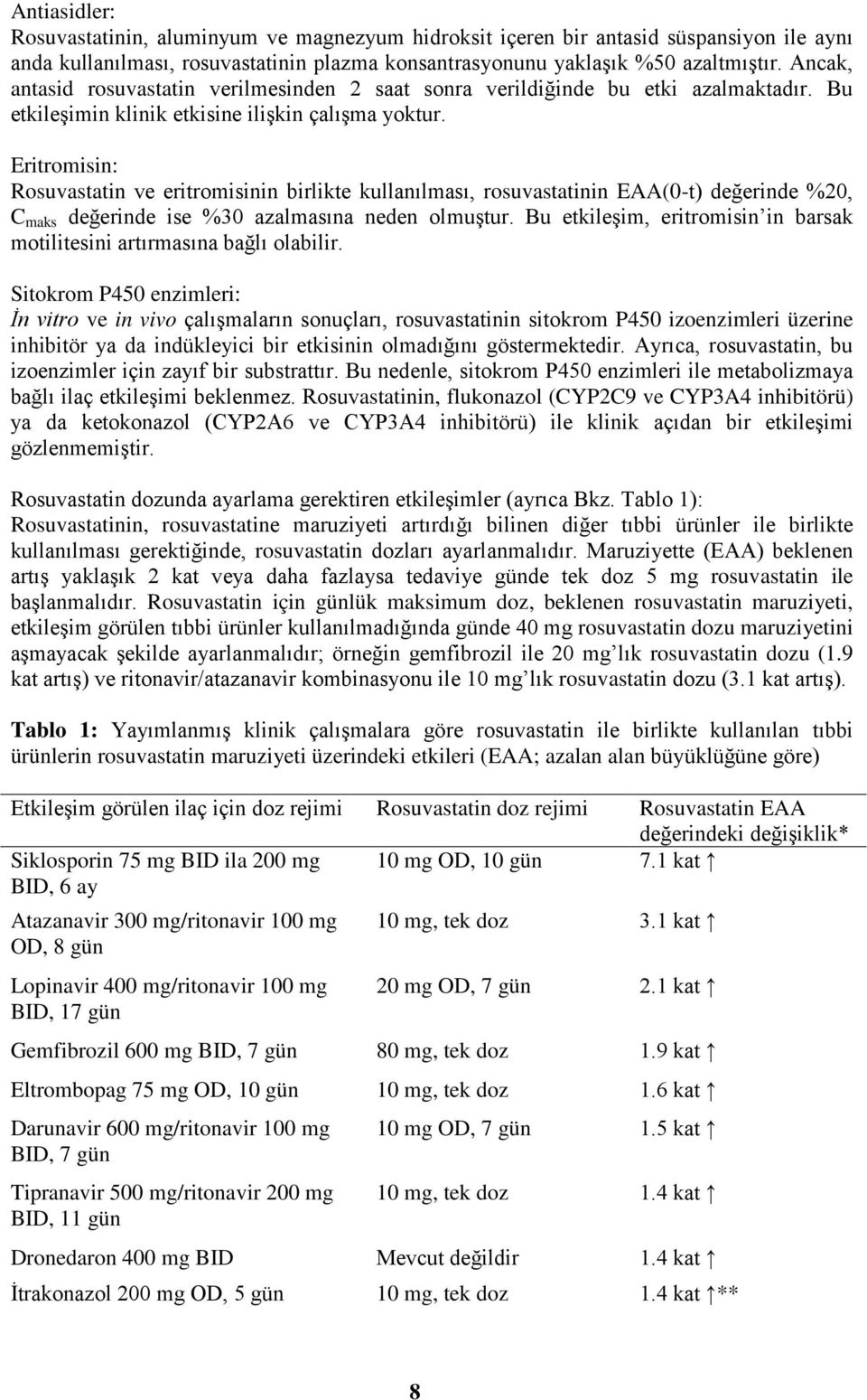 Eritromisin: Rosuvastatin ve eritromisinin birlikte kullanılması, rosuvastatinin EAA(0-t) değerinde %20, C maks değerinde ise %30 azalmasına neden olmuştur.