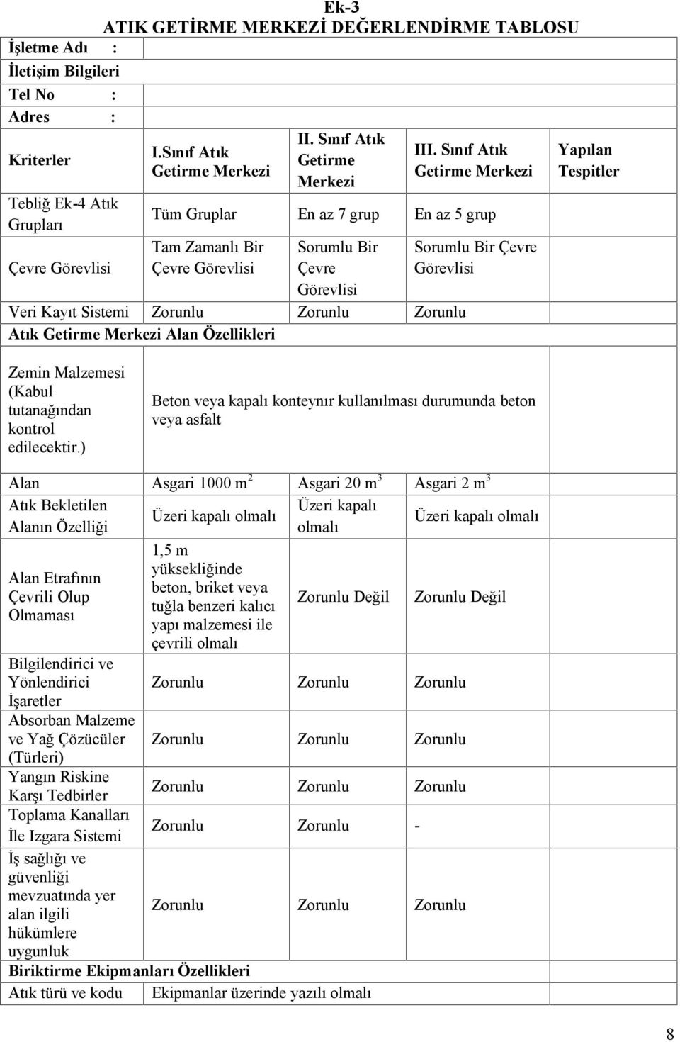 Sınıf Atık Getirme Merkezi Tüm Gruplar En az 7 grup En az 5 grup Tam Zamanlı Bir Çevre Görevlisi Sorumlu Bir Çevre Görevlisi Veri Kayıt Sistemi Zorunlu Zorunlu Zorunlu Atık Getirme Merkezi Alan